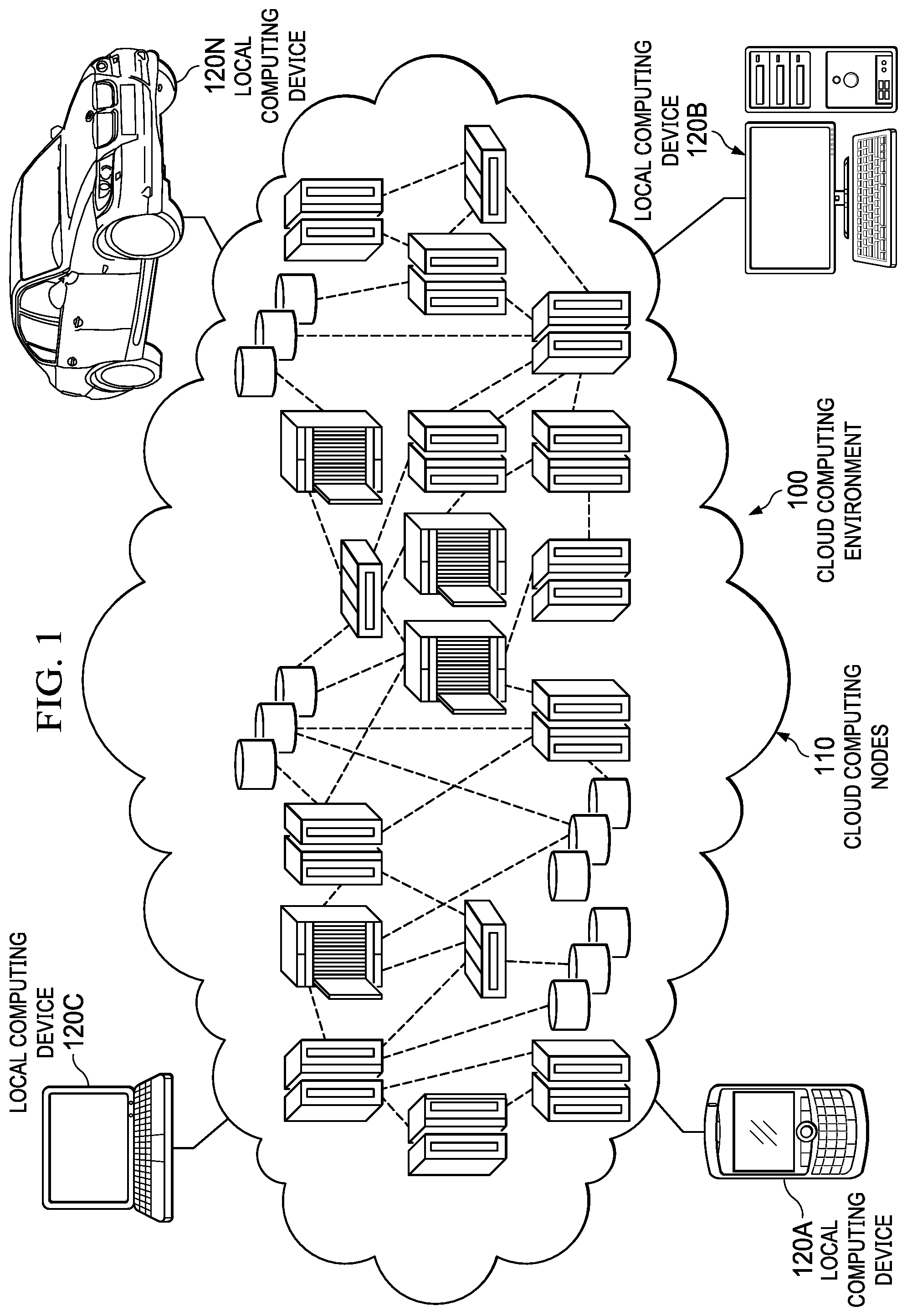 Patent US12417127 Figure 1 – Managing workloads in container pools