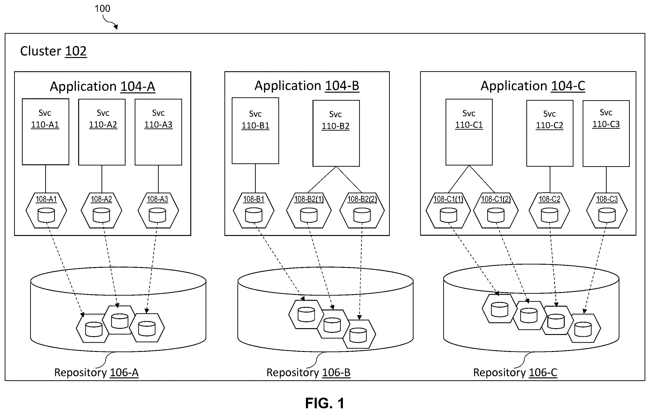 Patent US12417130 — Embedded capacity-computer module for microservice load balancing and distribution — Figure 1