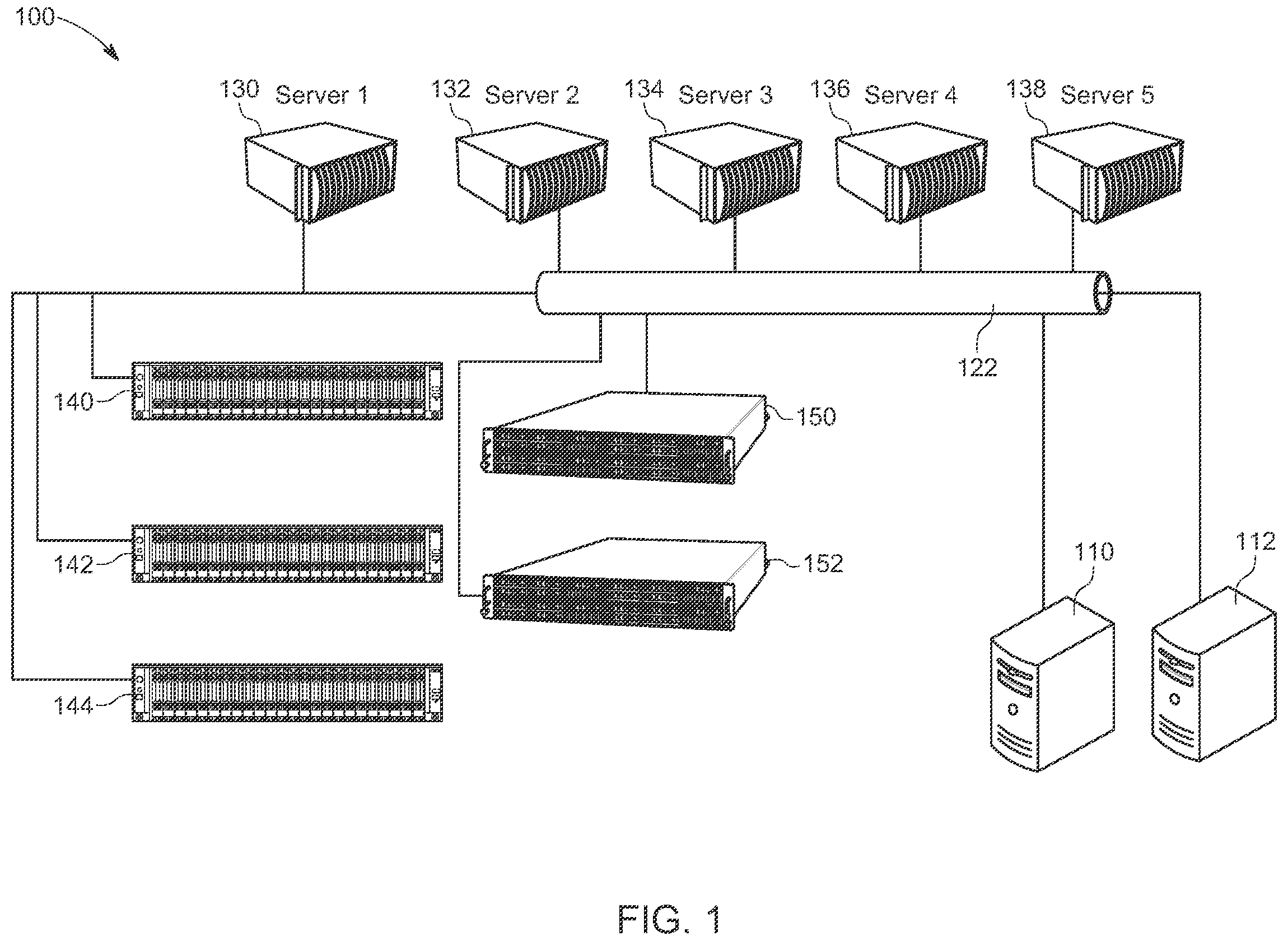 Patent US12417135 — Method and system for consistent API application to heterogeneous bare metal servers — Figure 1