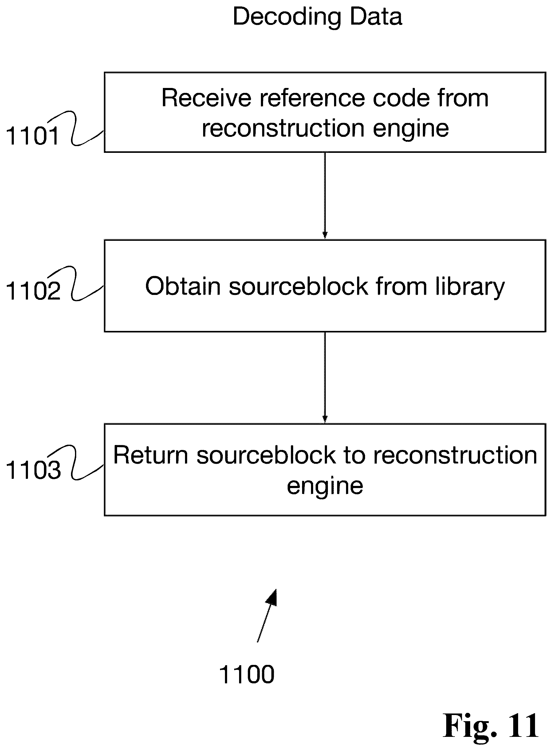 Patent US12417136 Figure 11 – System and method for adaptive protocol caching in event-driven data communication networks