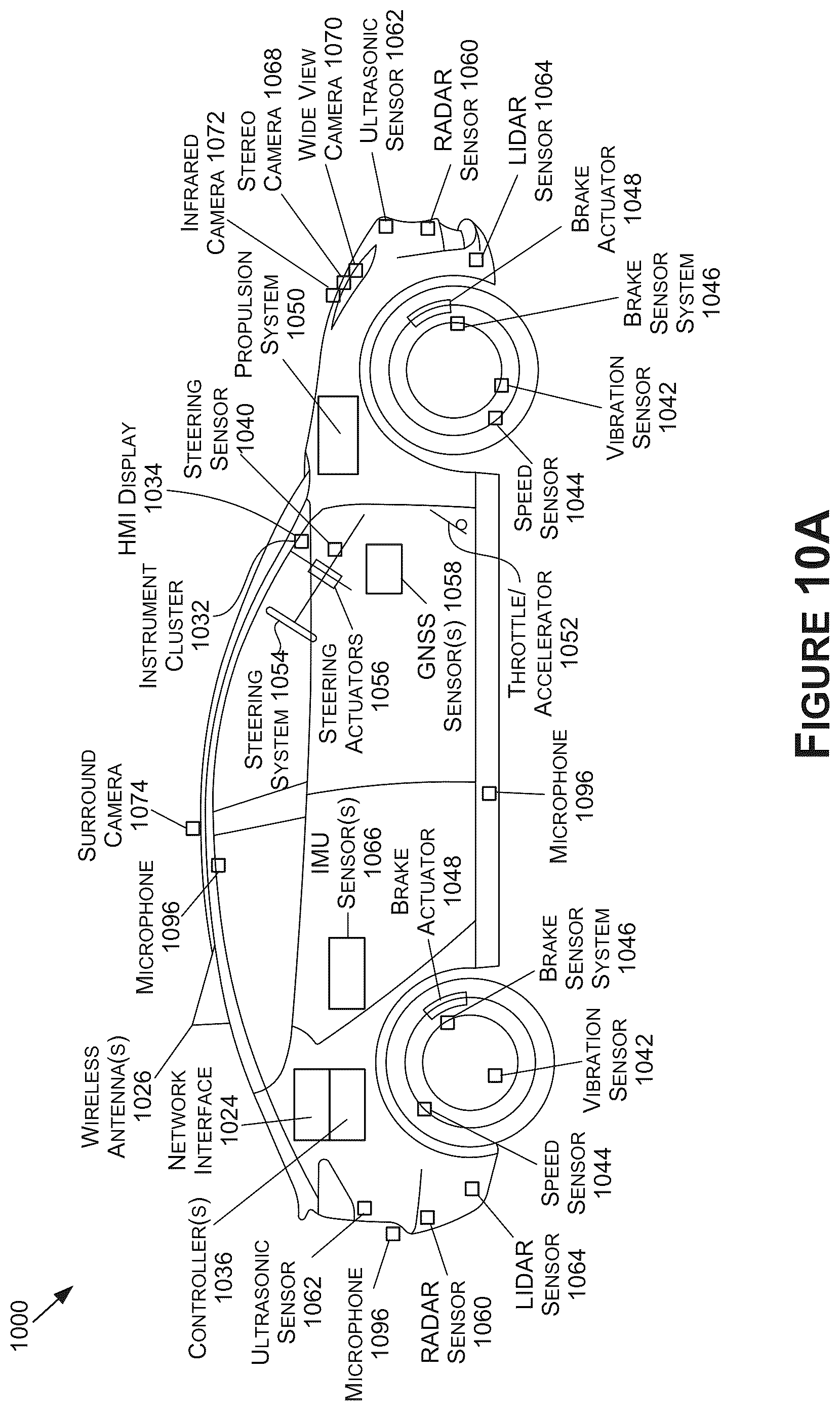 Patent US12417137 Figure 10 – Detecting hardware faults in data processing pipelines