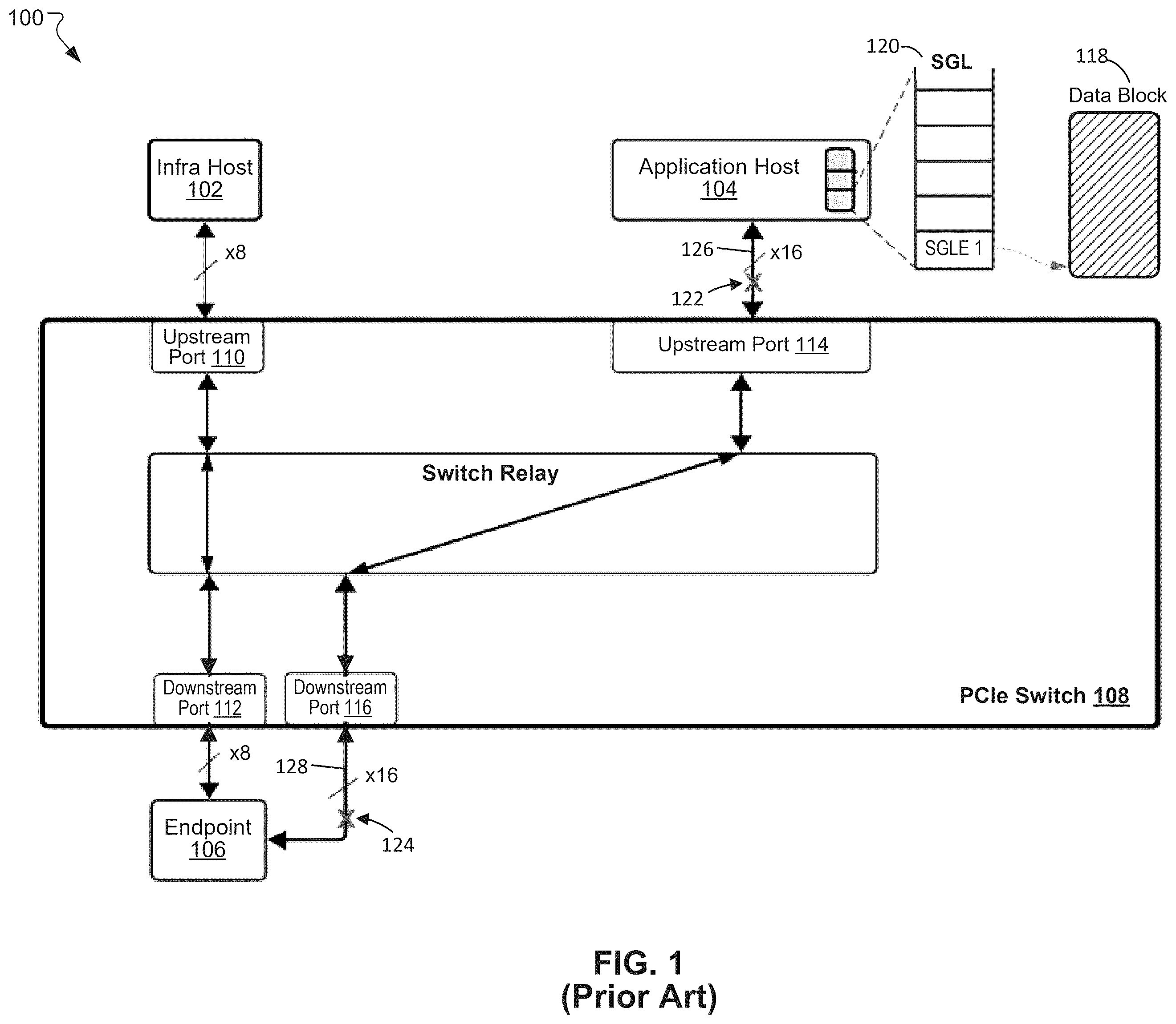 Patent US12417154 — Input/output system interconnect redundancy and failover — Figure 1