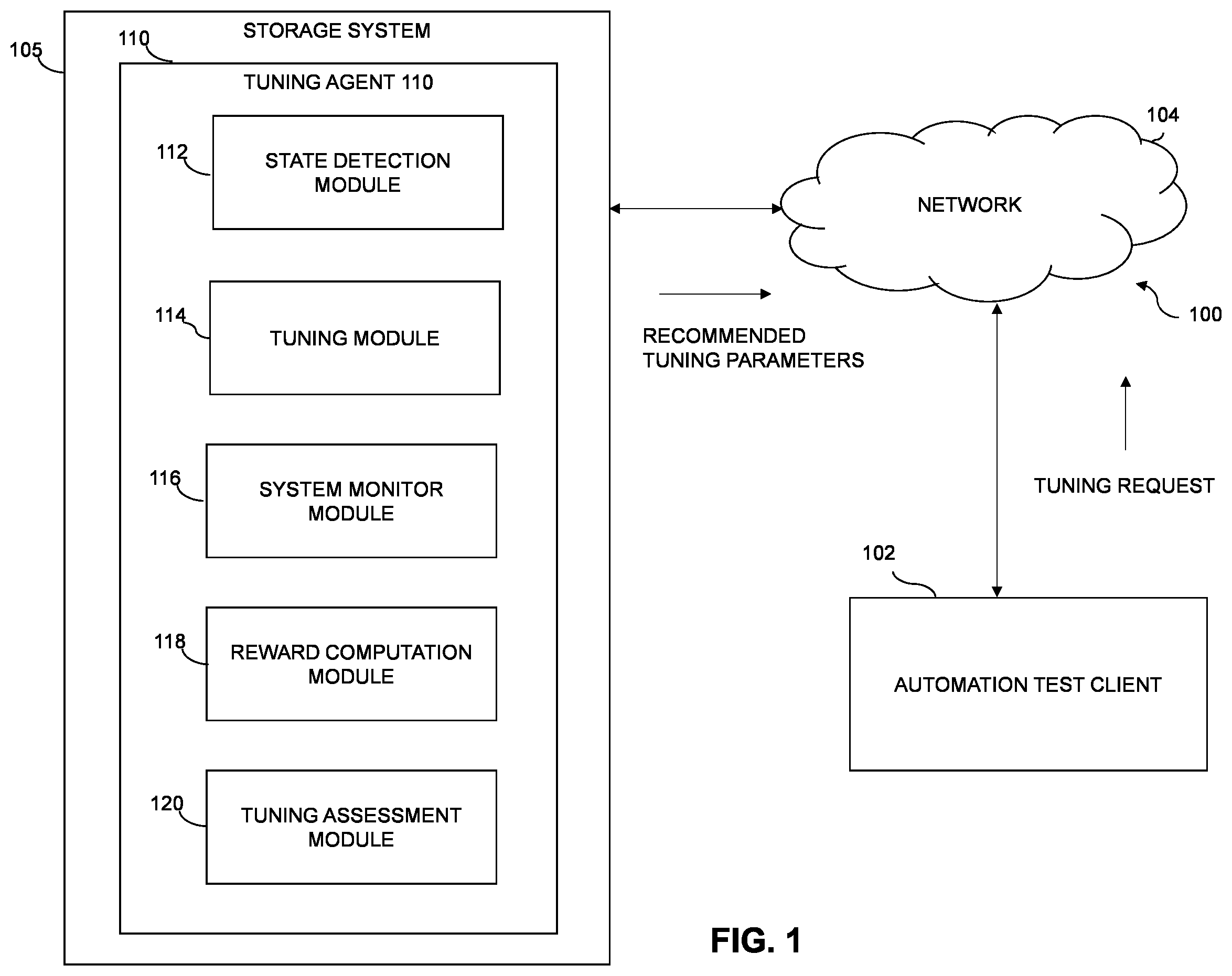 Patent US12417167 — Autonomous software testing robot aims at storage product defect detection — Figure 1