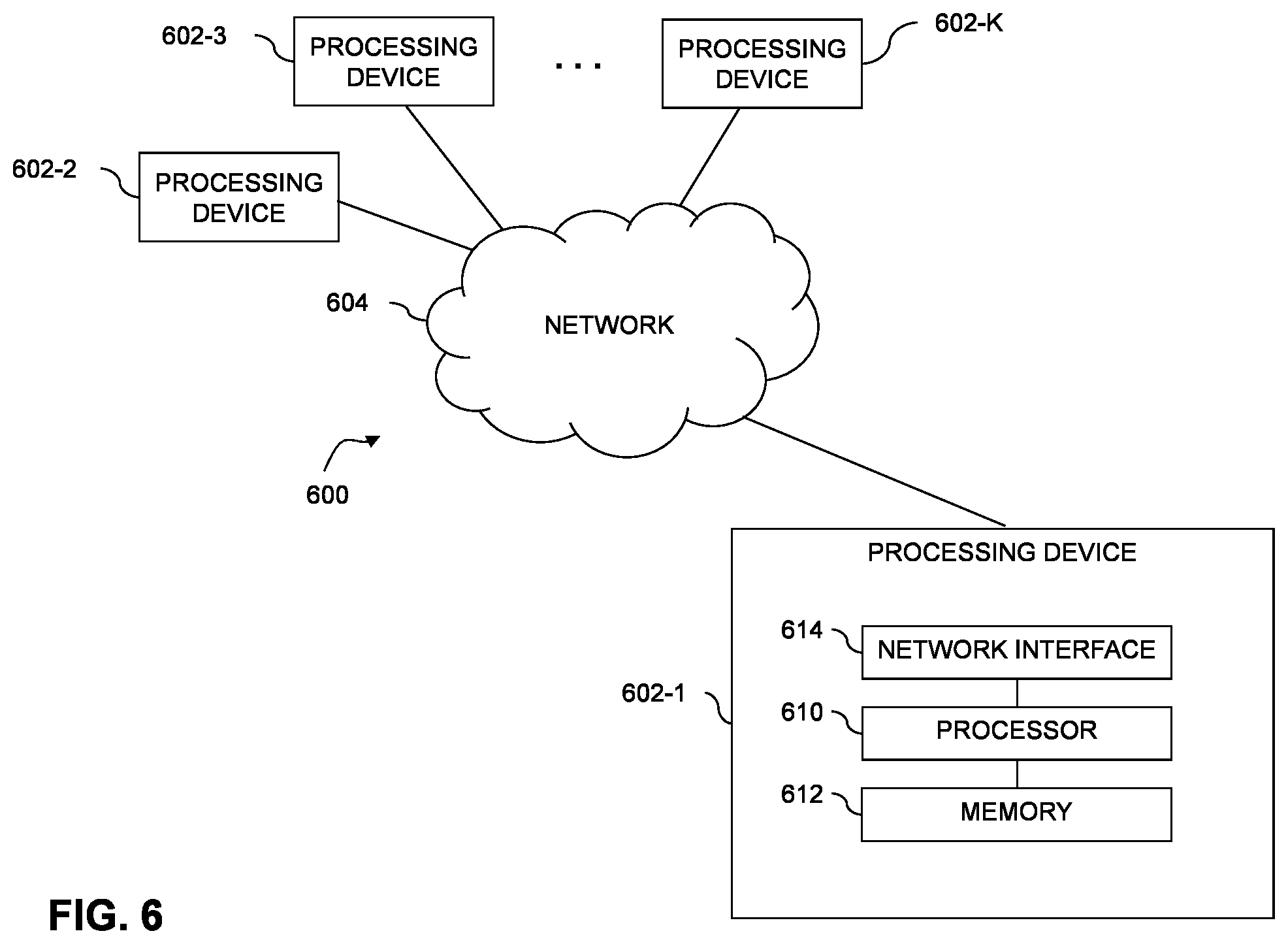 Patent US12417167 Figure 6 – Autonomous software testing robot aims at storage product defect detection