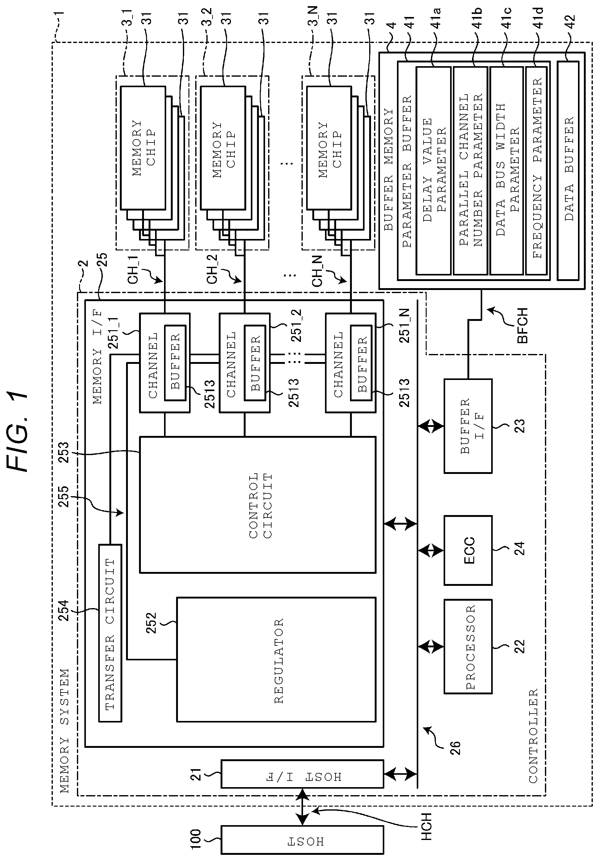 Patent US12417172 — Memory system — Figure 1