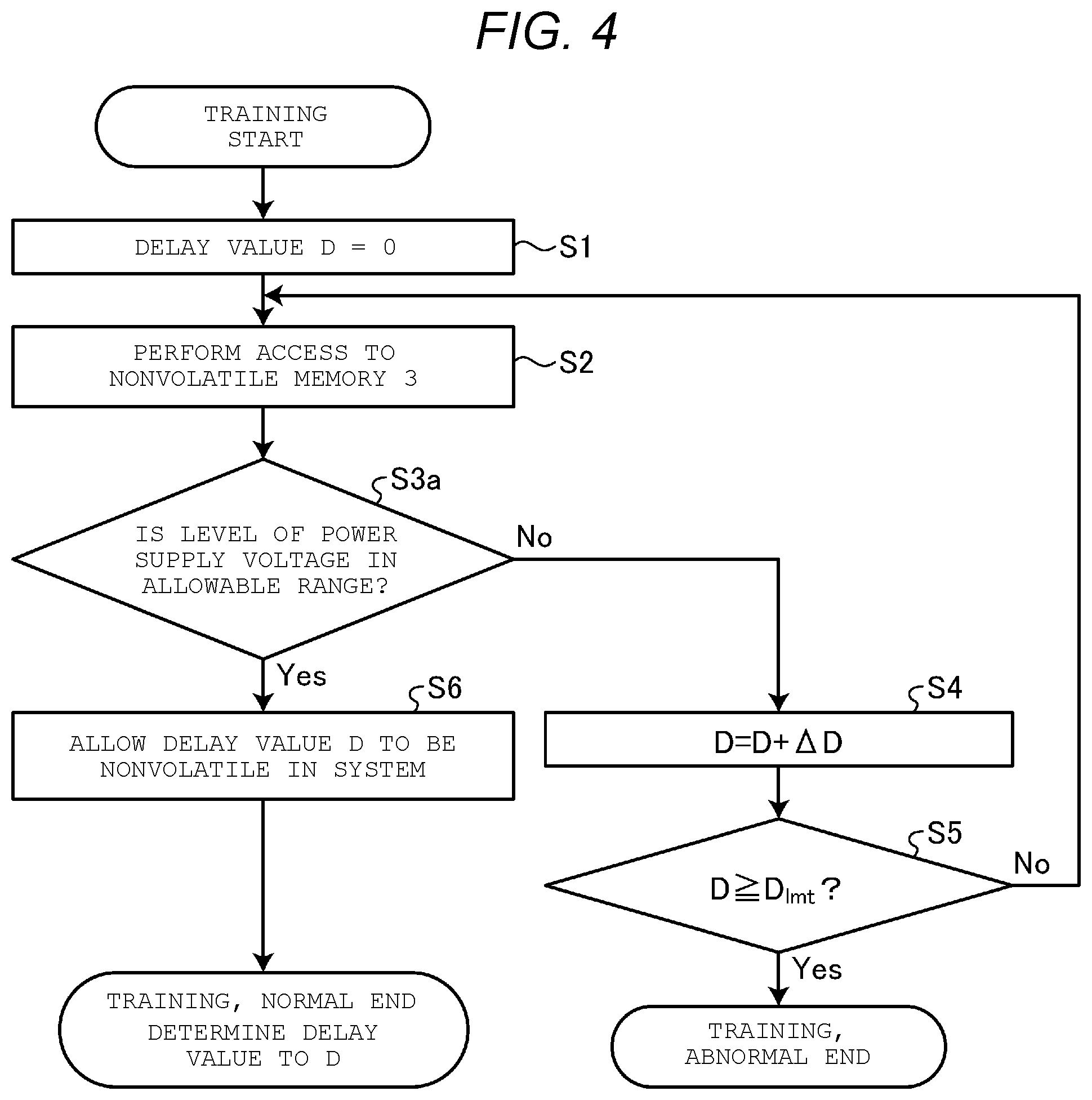 Patent US12417172 Figure 4 – Memory system