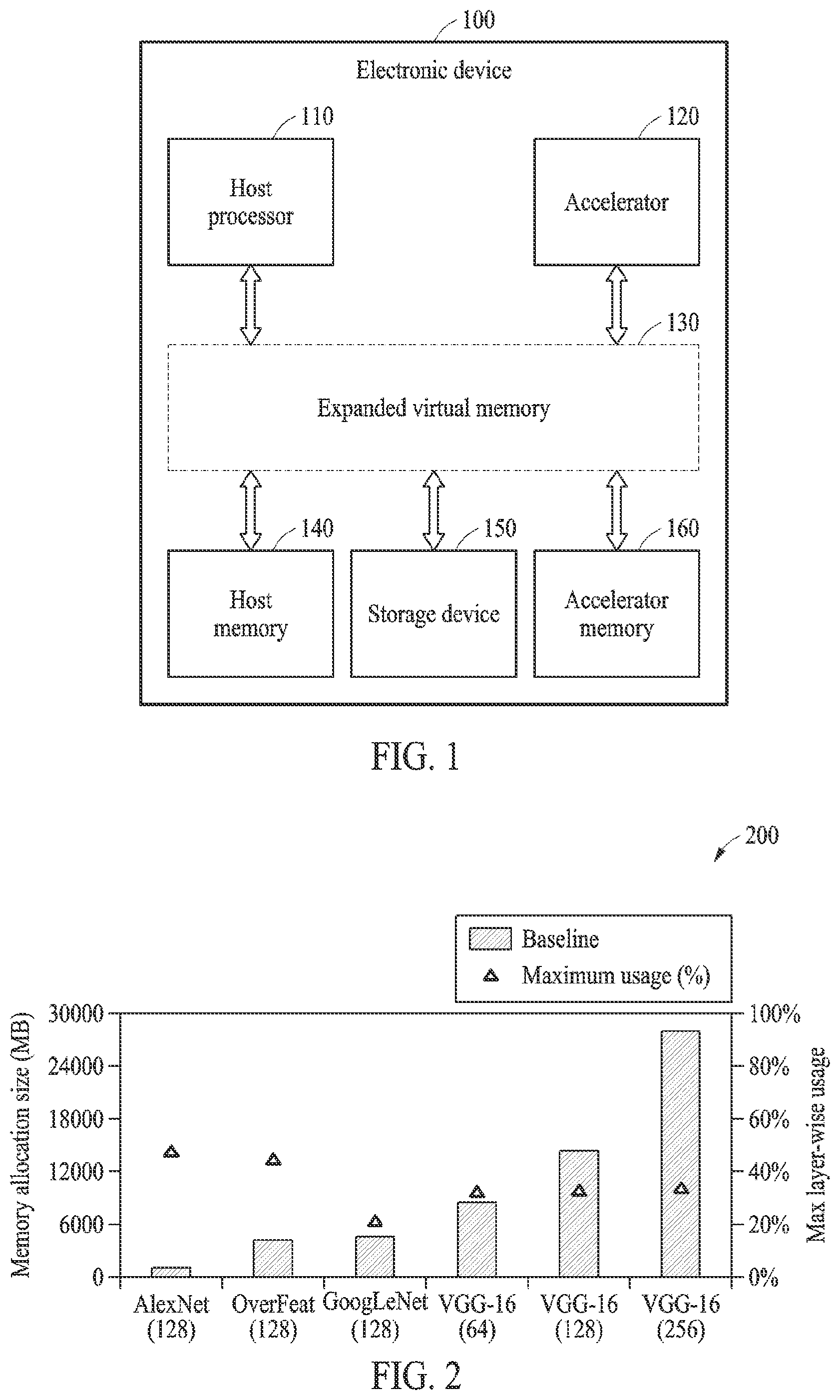 Patent US12417174 — Method and apparatus with memory management based on memory group — Figure 1