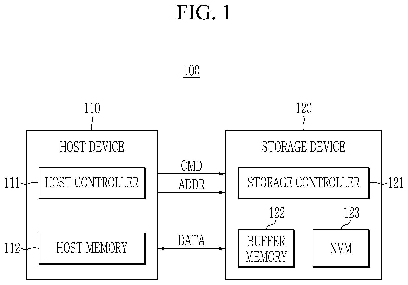 Patent US12417175 — Storage device and data processing method — Figure 1