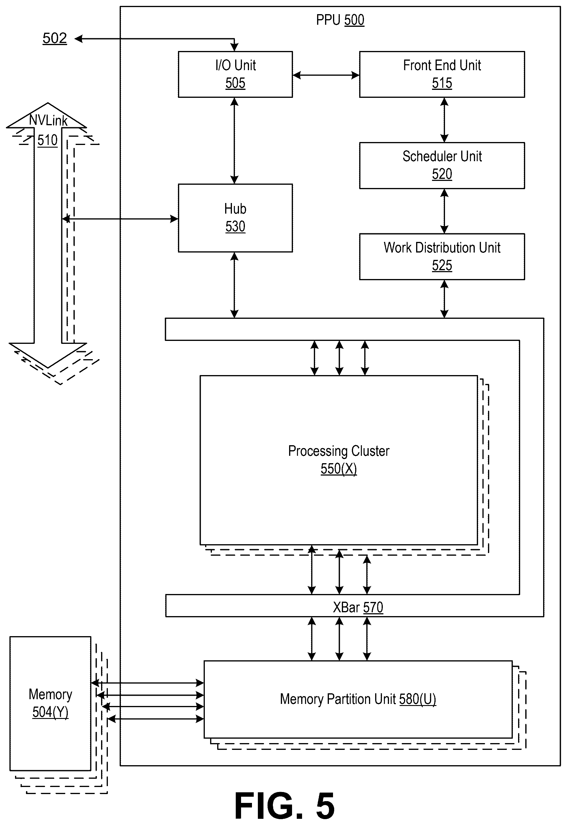Patent US12417177 Figure 7 – Systems and methods for multicasting data