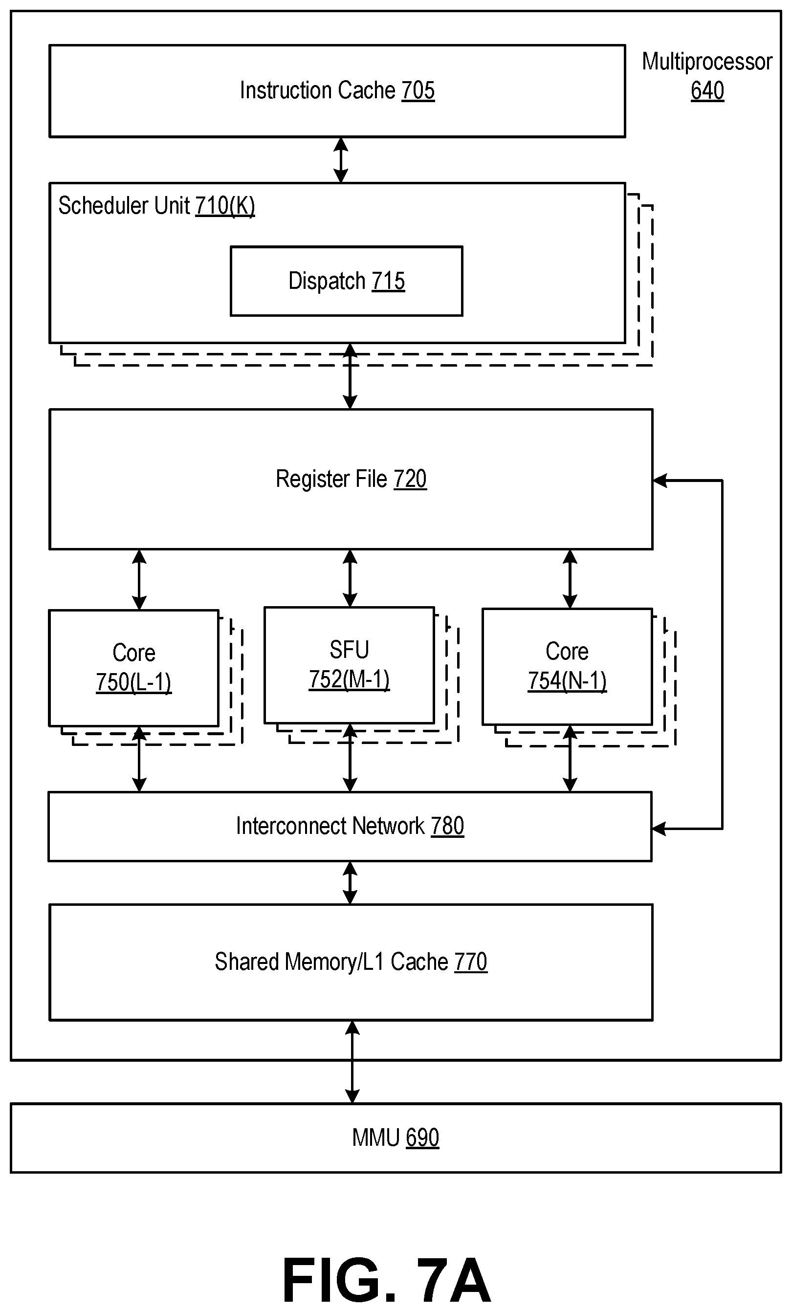 Patent US12417177 Figure 10 – Systems and methods for multicasting data