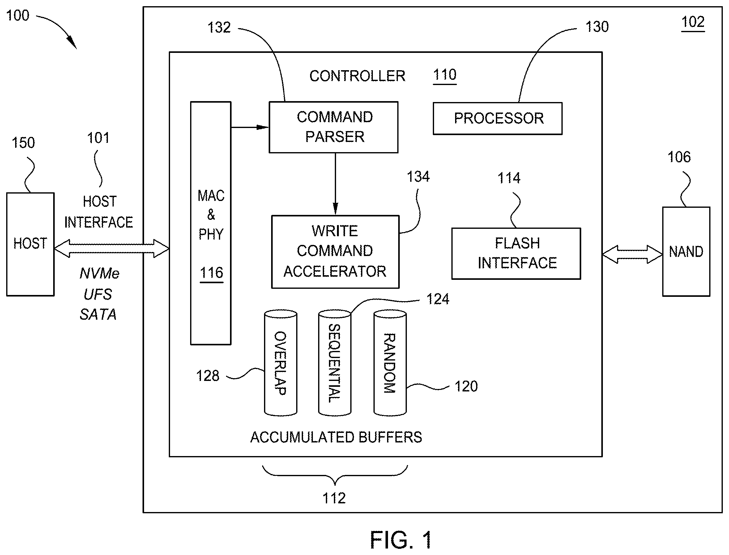 Patent US12417180 — Cache write overlap handling — Figure 1