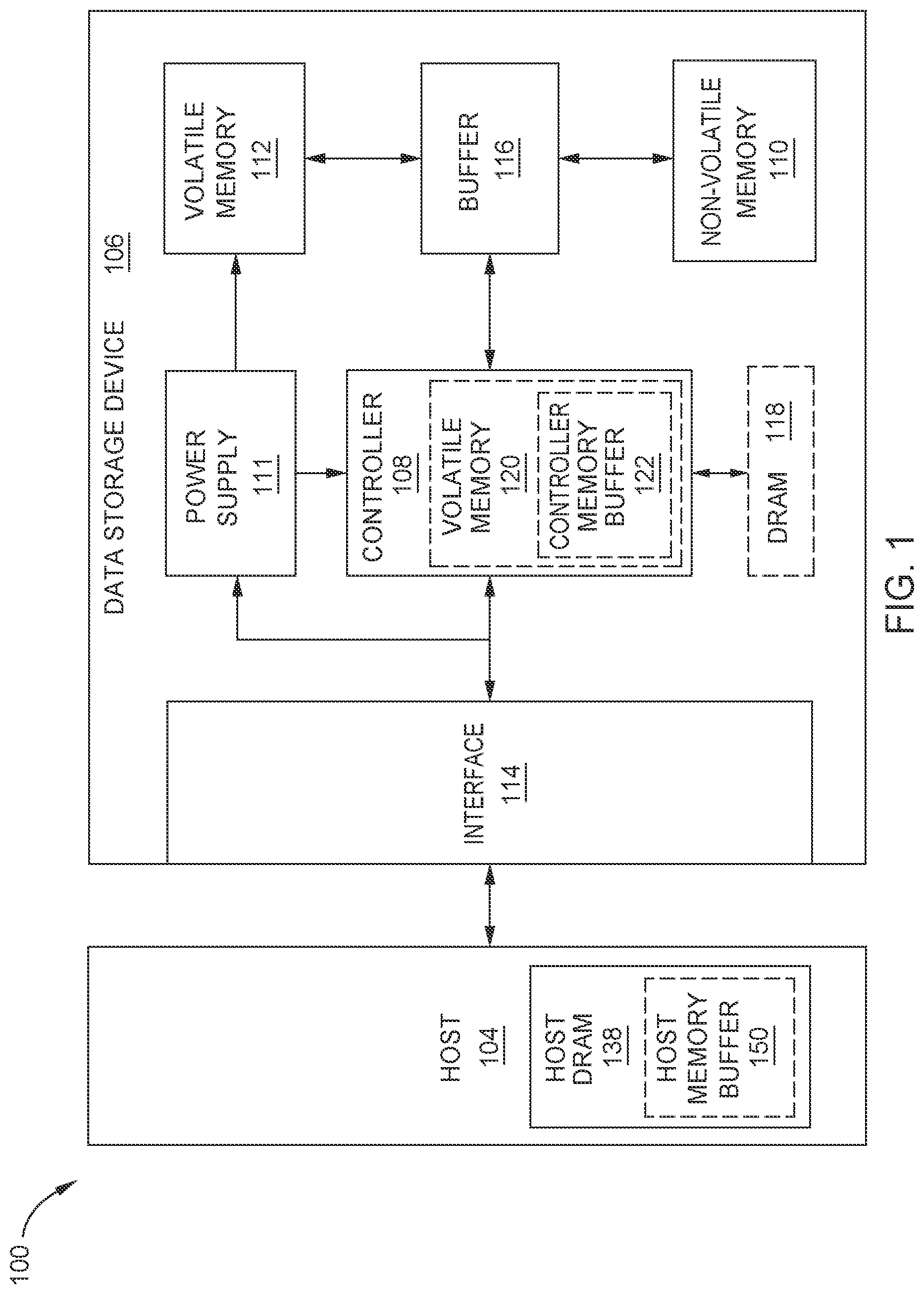 Patent US12417184 Figure 1 – Speculative address translation service requests