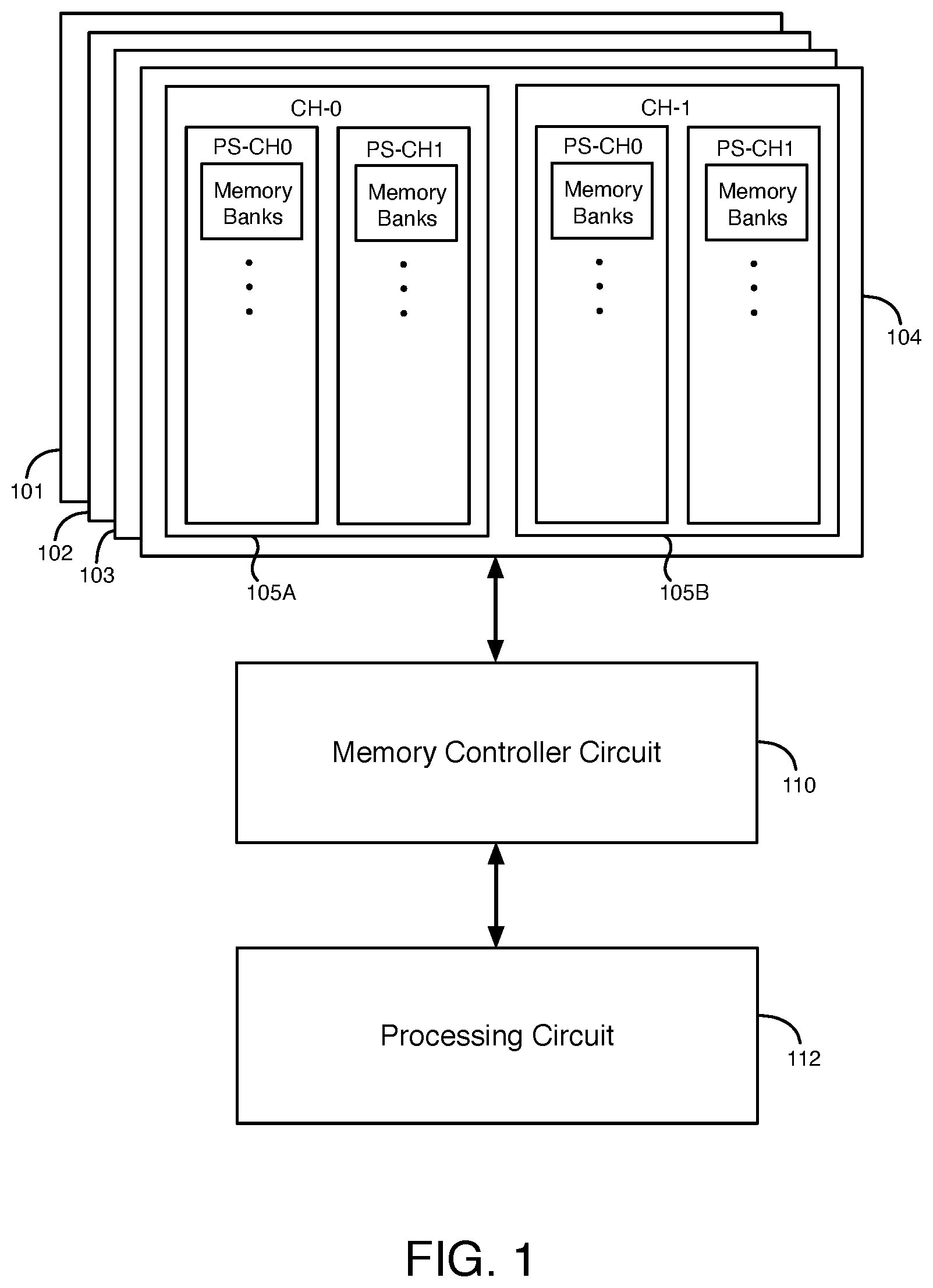 Patent US12417194 — Programmable memory controller circuits and methods — Figure 1