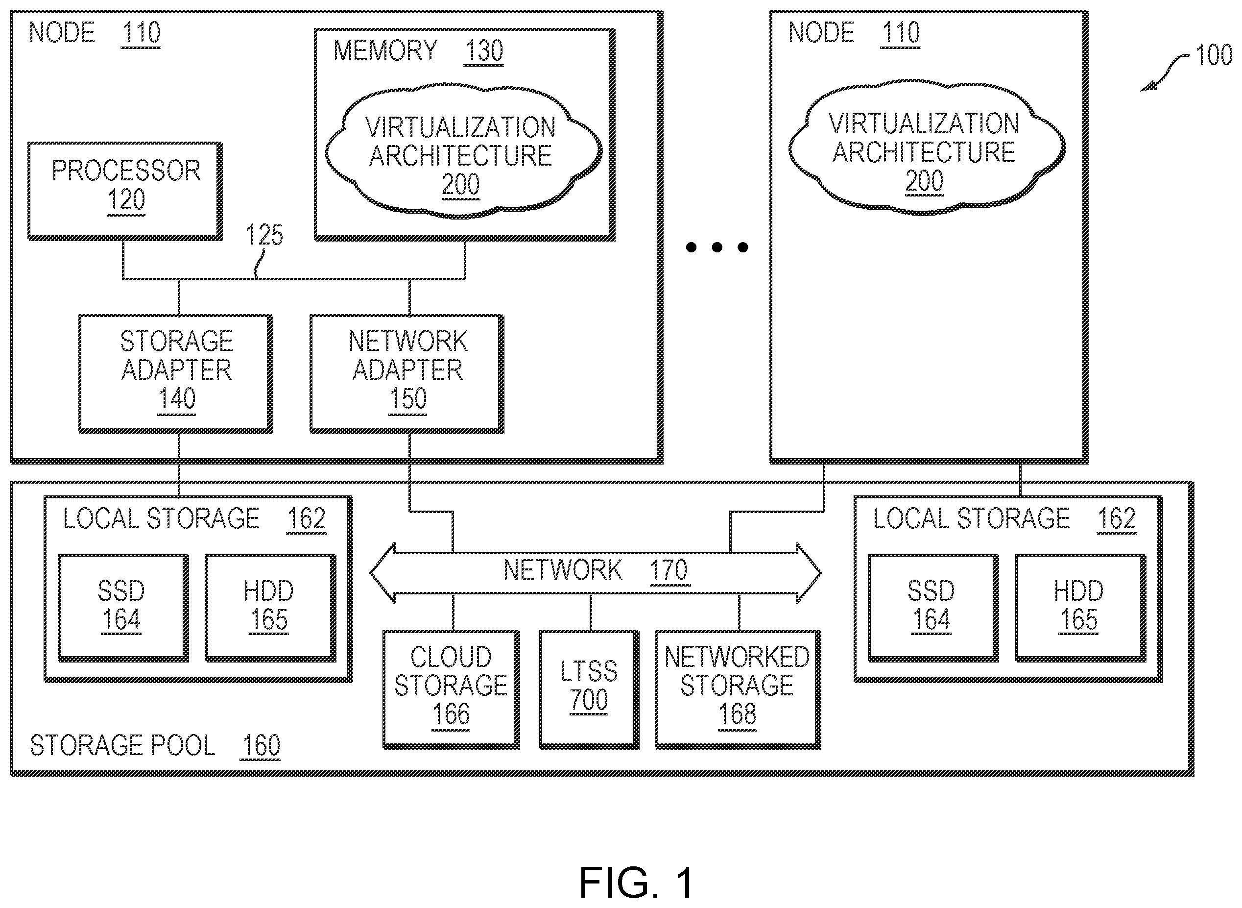 Patent US12417205 — Technique for efficiently indexing data of an archival storage system — Figure 1