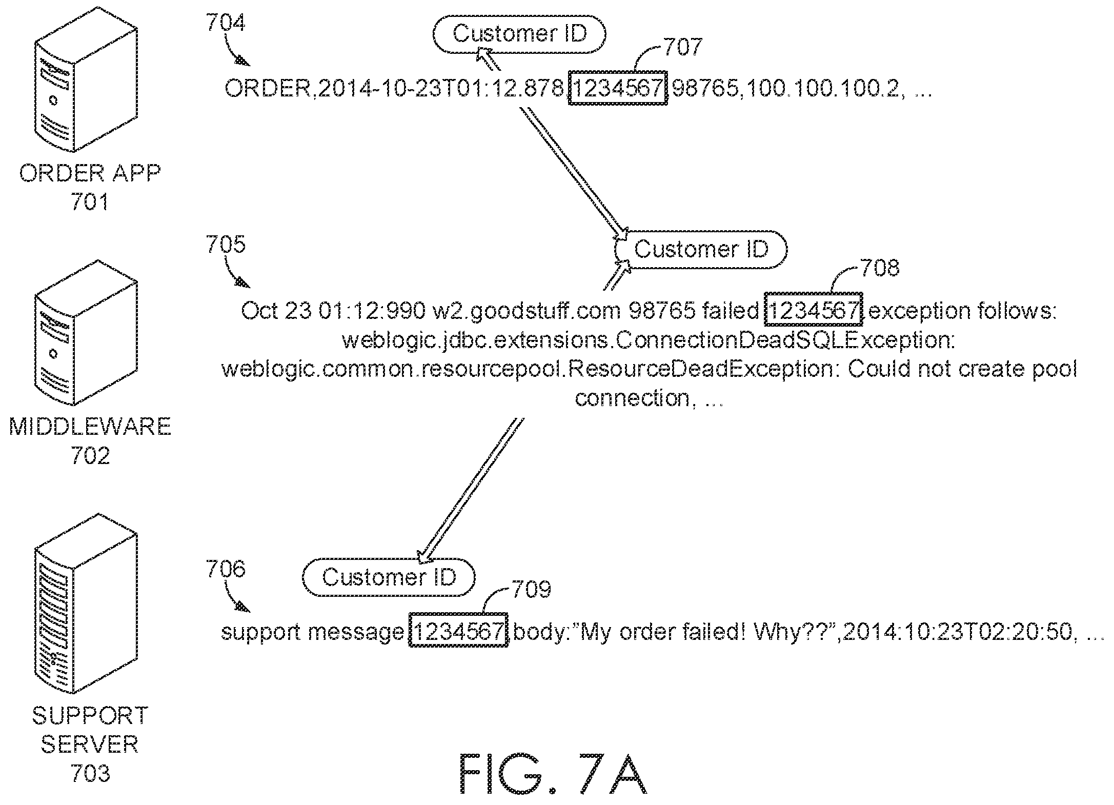 Patent US12417210 Figure 9 – Log data extraction from data chunks of an isolated execution environment