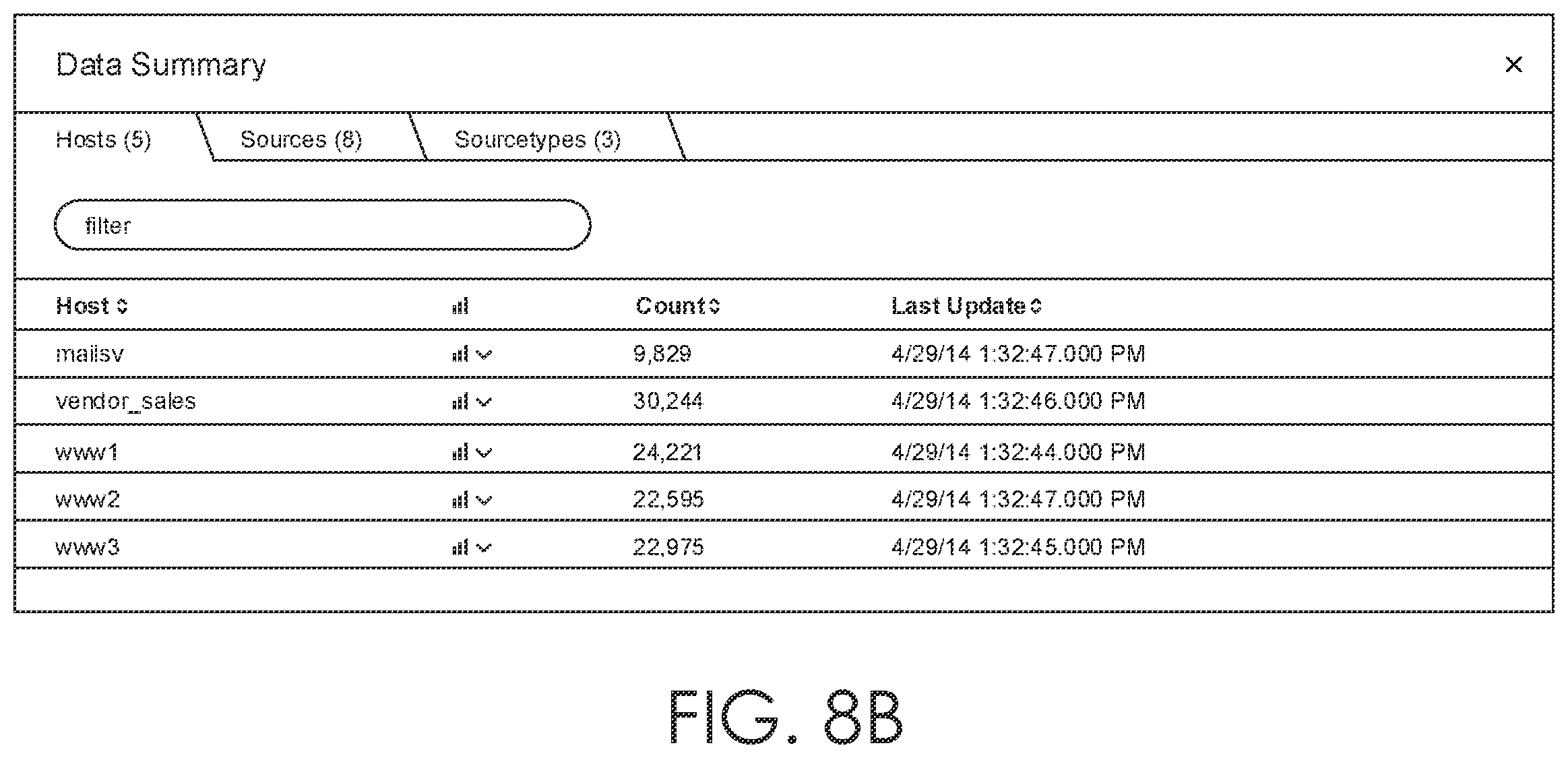 Patent US12417210 Figure 14 – Log data extraction from data chunks of an isolated execution environment