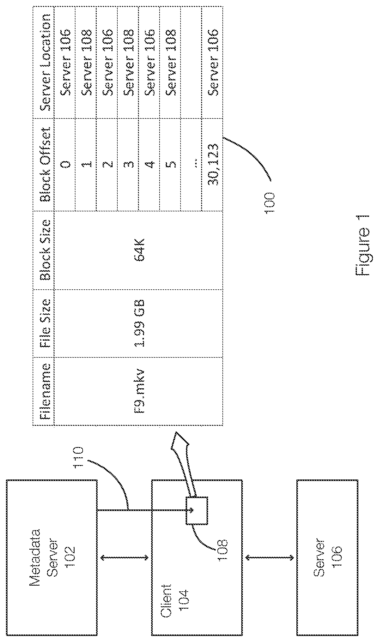 Patent US12417211 — High-performance remote file system meta data — Figure 1