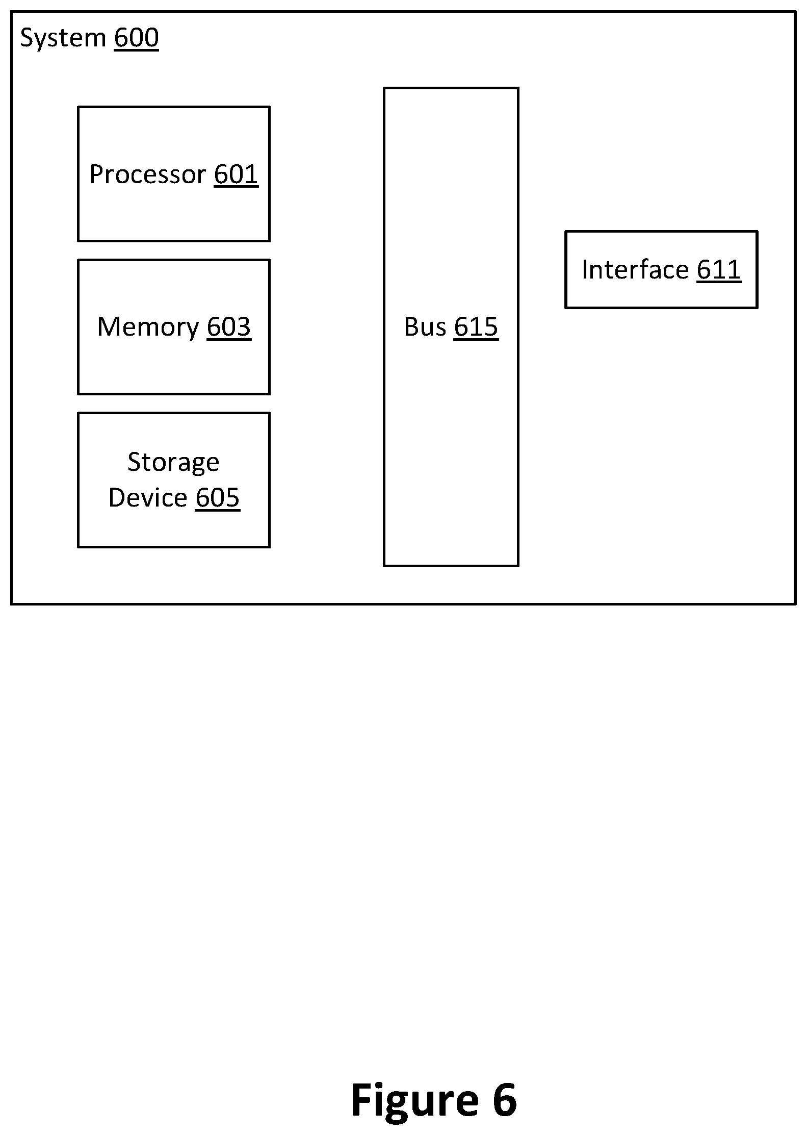 Patent US12417217 Figure 6 – Multi-tenant database resource utilization