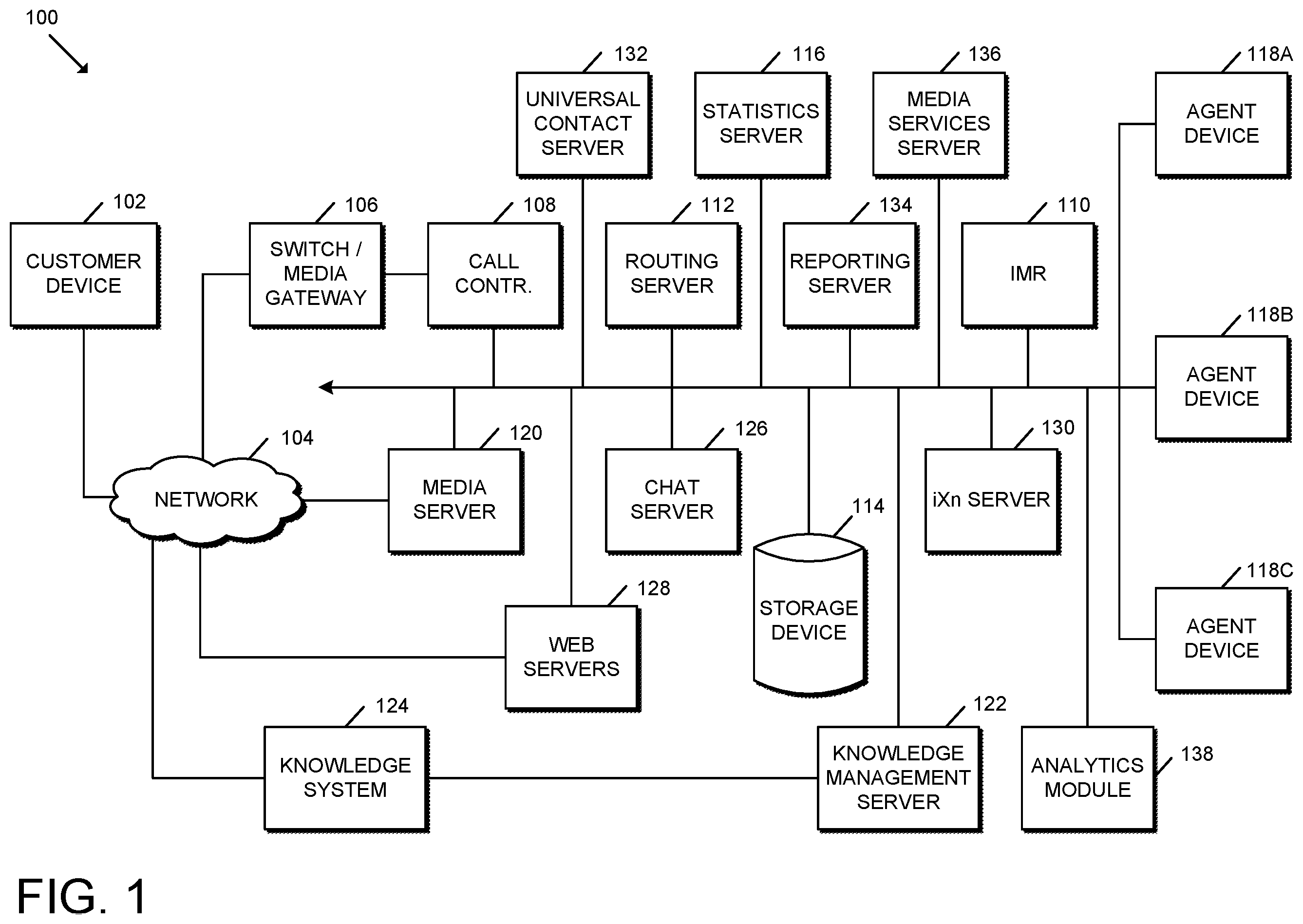 Patent US12417219 Figure 1 – Technologies for filtering and querying Trie data structures for generating real-time bot flow visualizations and analytics