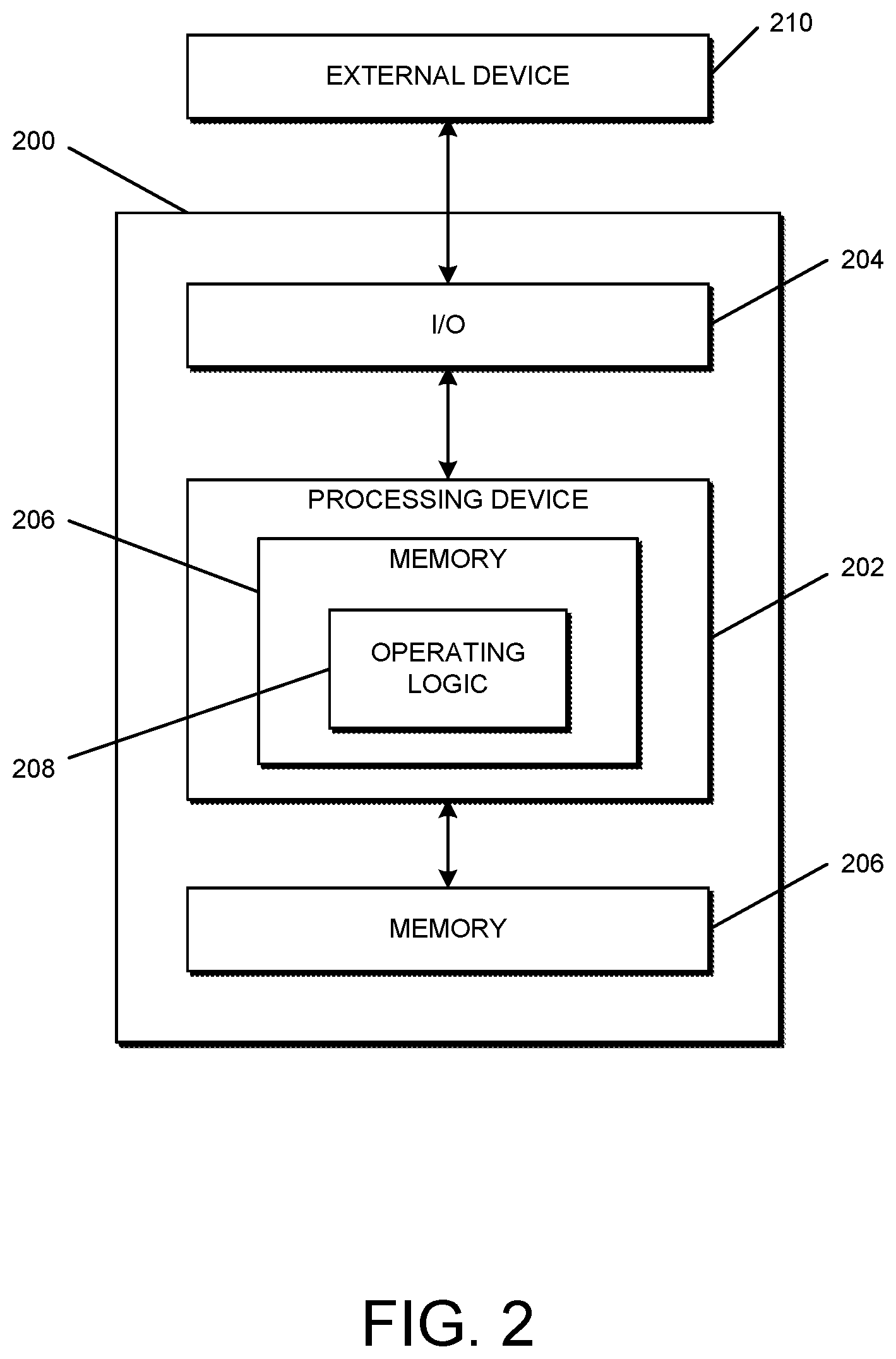 Patent US12417219 Figure 2 – Technologies for filtering and querying Trie data structures for generating real-time bot flow visualizations and analytics