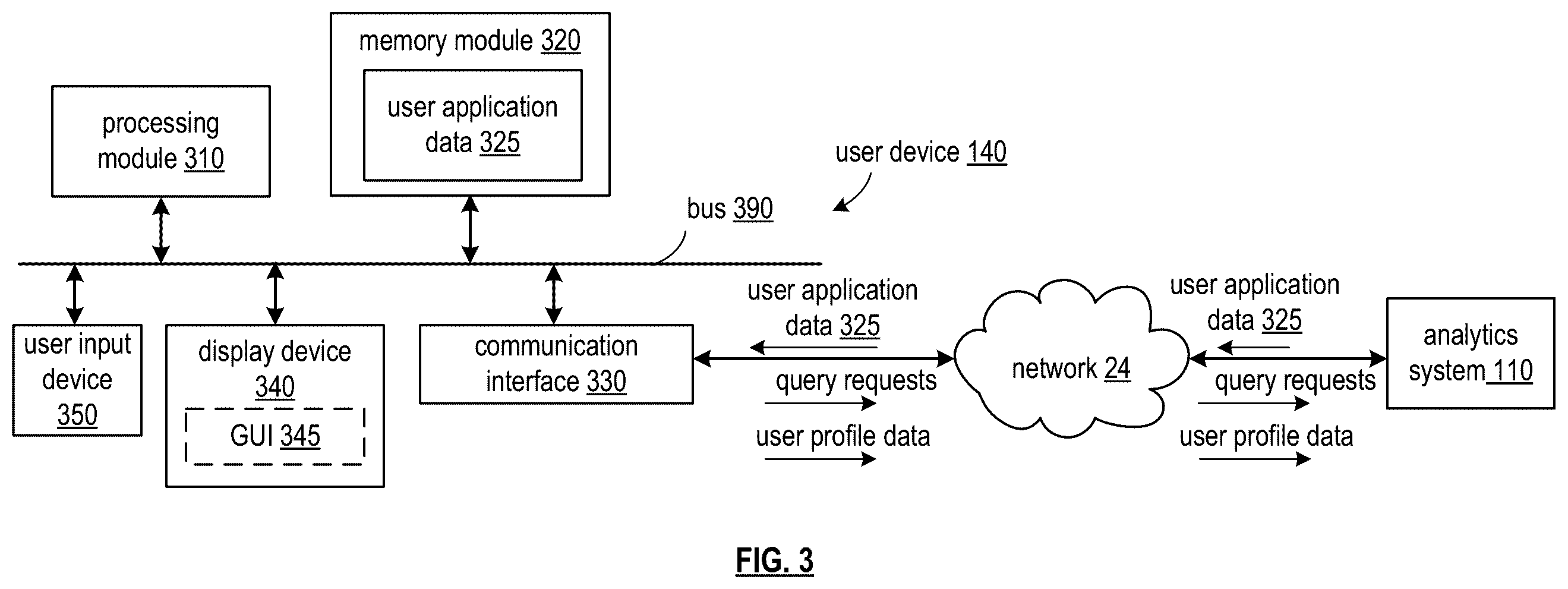 Patent US12417226 Figure 3 – Generating query cost data based on power and at least one query function of a query request