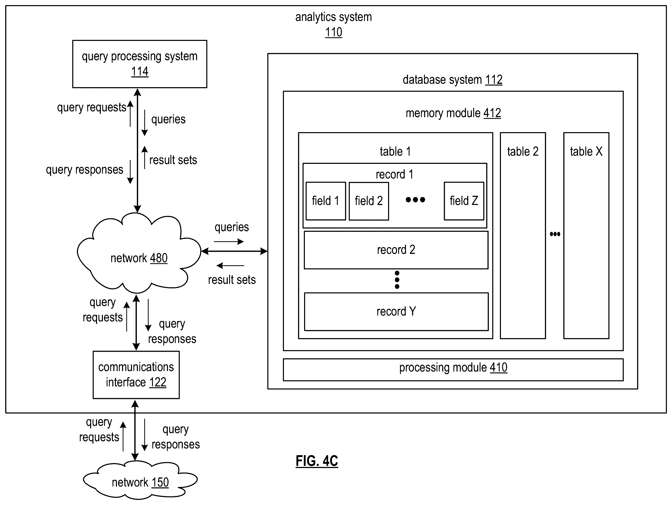 Patent US12417226 Figure 5 – Generating query cost data based on power and at least one query function of a query request