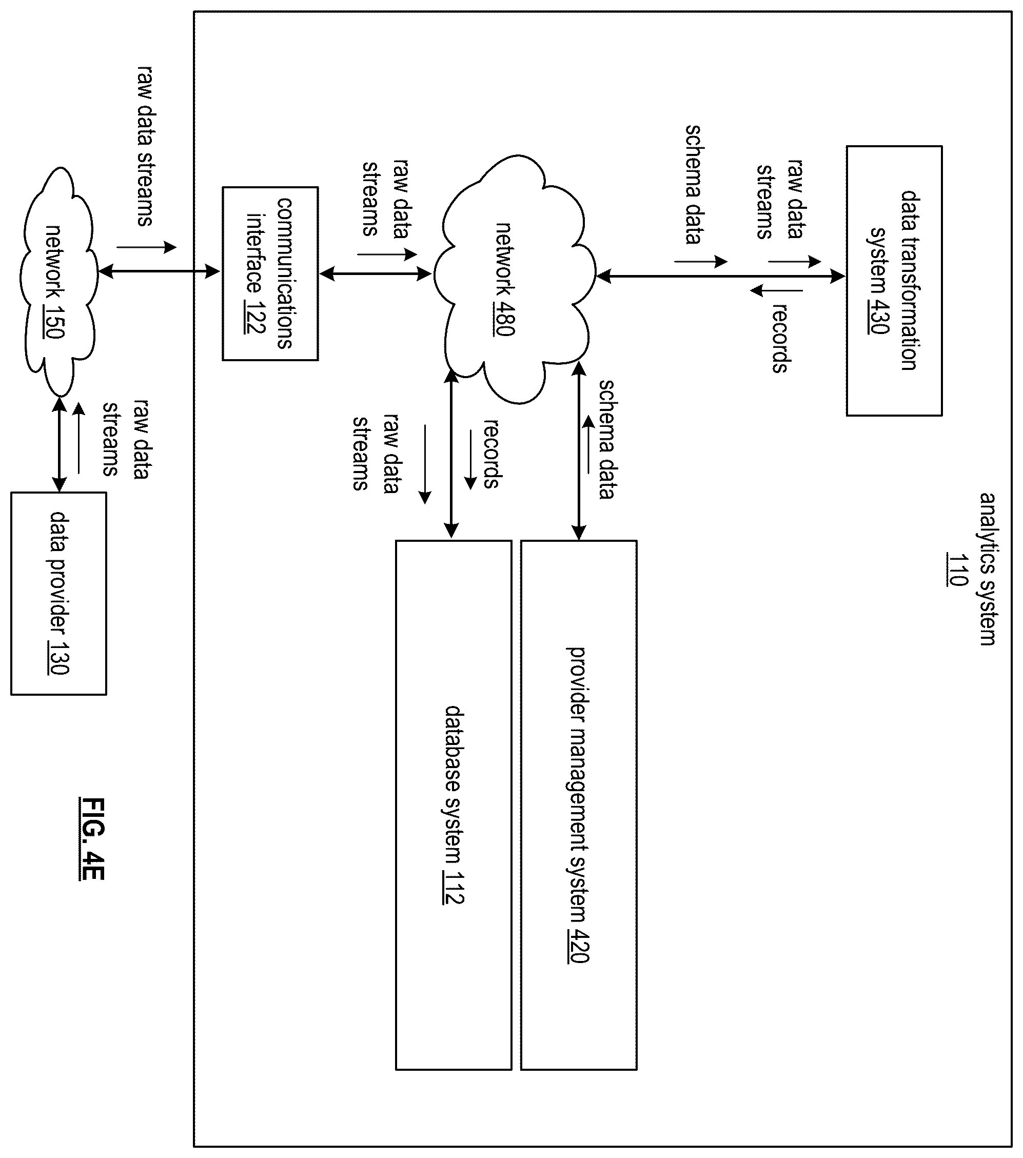 Patent US12417226 Figure 7 – Generating query cost data based on power and at least one query function of a query request