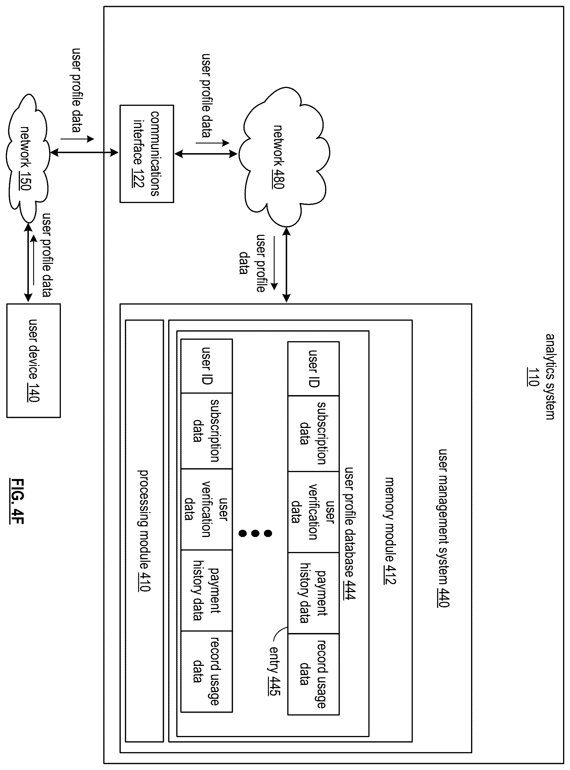 Patent US12417226 Figure 8 – Generating query cost data based on power and at least one query function of a query request