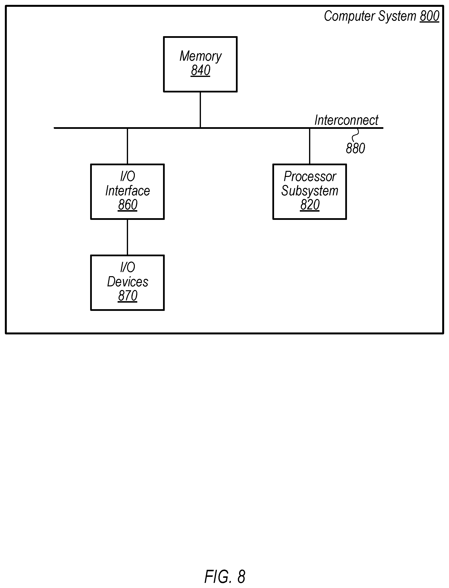 Patent US12417238 Figure 8 – Semantic search architecture for information retrieval with natural language queries