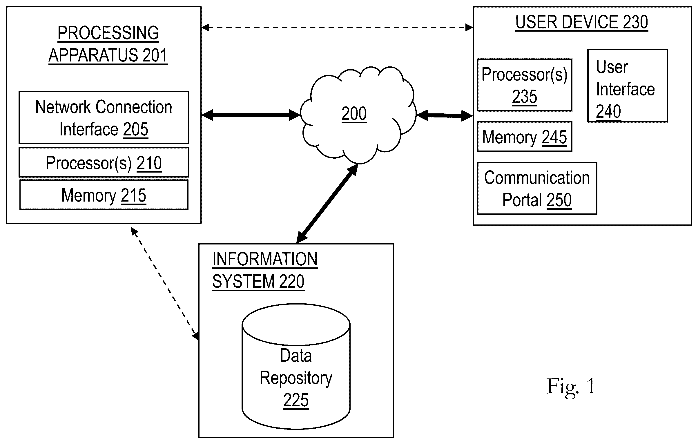 Patent US12417239 Figure 1 – System, apparatus, and method for structuring documentary data for improved topic extraction and modeling