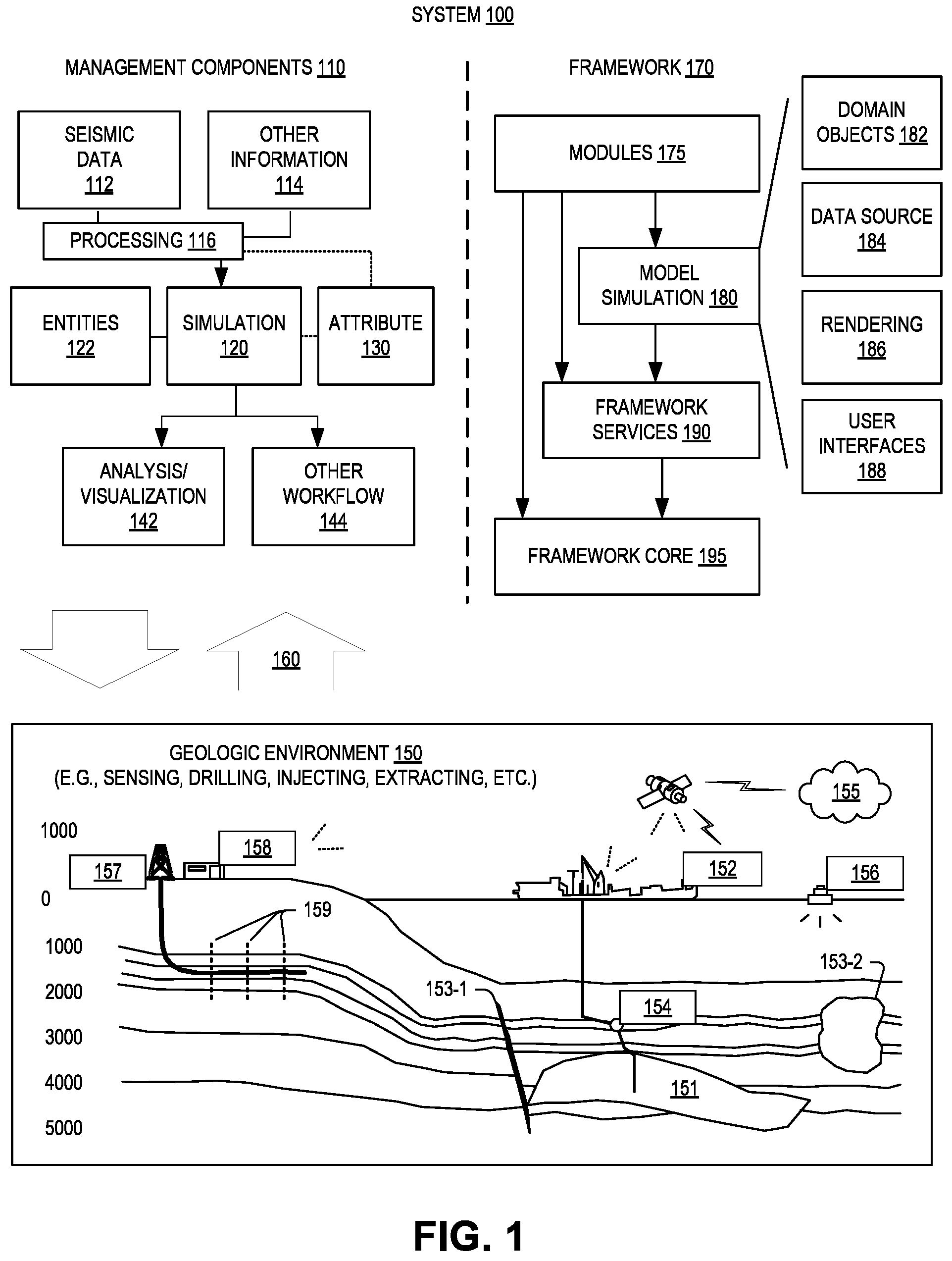 Patent US12417241 — Curating and graphically presenting unstructured data based on analytics — Figure 1