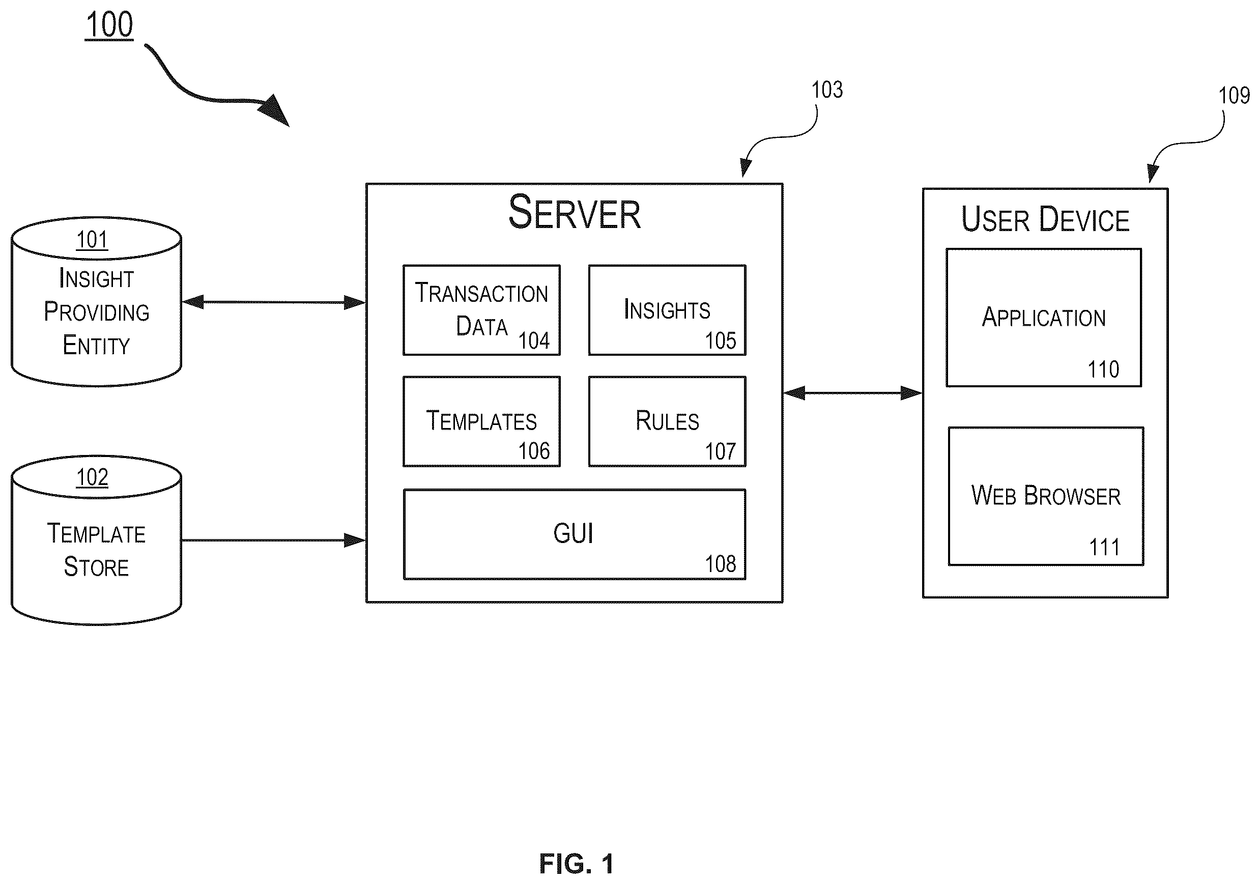 Patent US12417242 — Graphical user interface with insight hub and insight carousel — Figure 1