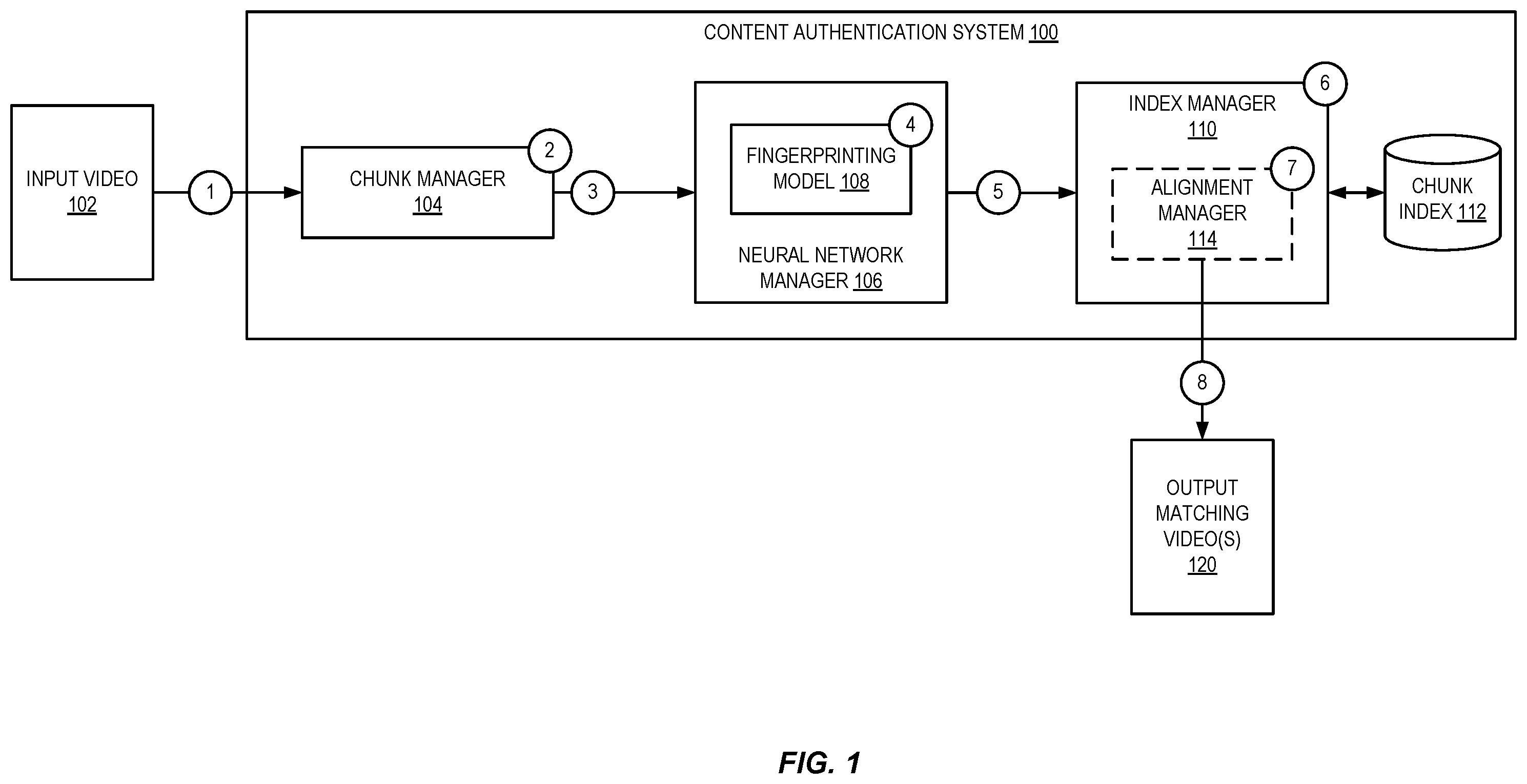 Patent US12417245 Figure 1 – Scalable video fingerprinting for content authenticity