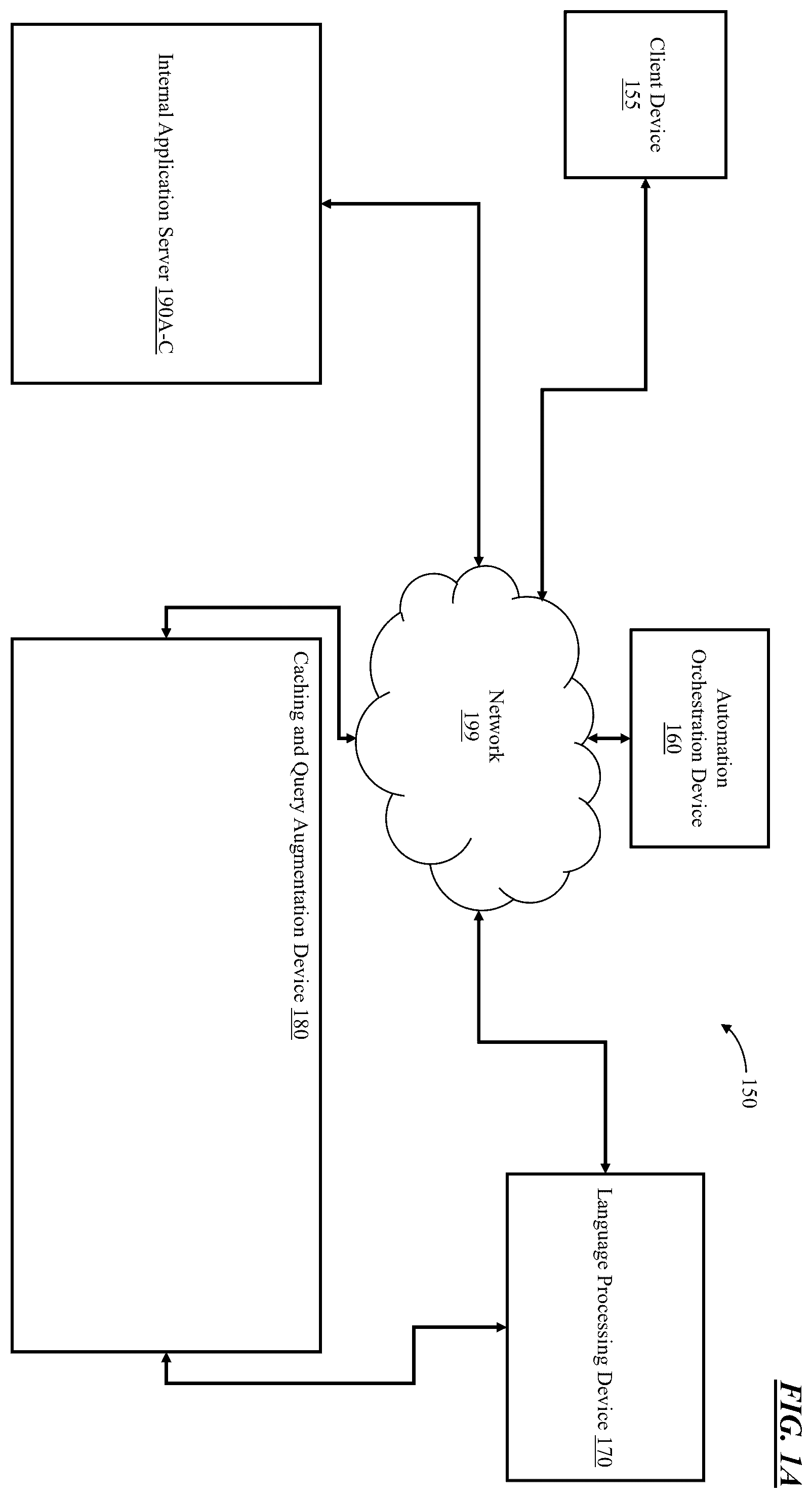 Patent US12417250 — Processing user input to a computing environment using artificial intelligence — Figure 1