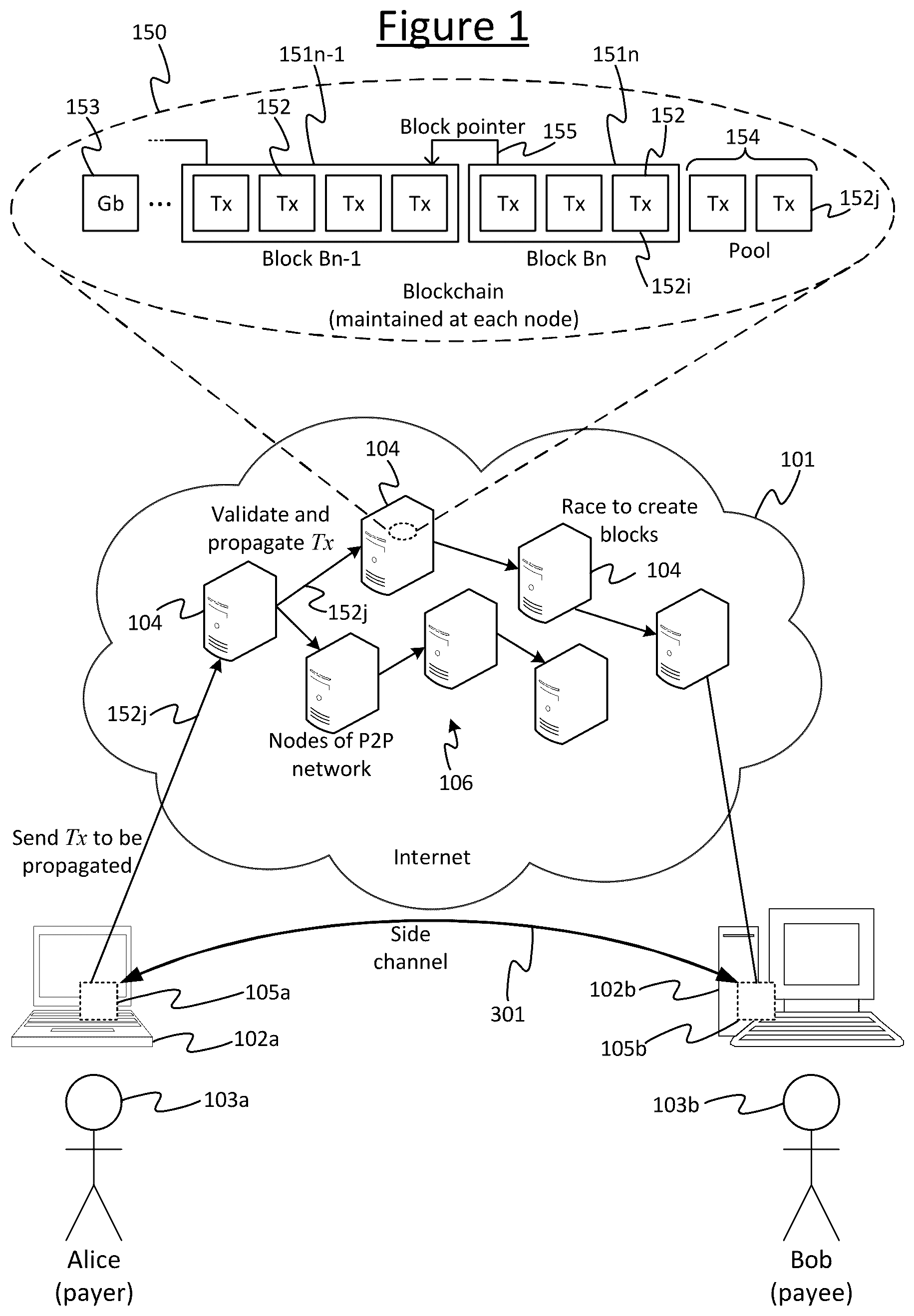 Patent US12417256 — Computer implemented method and system of maintaining a status of a stream on a blockchain — Figure 1