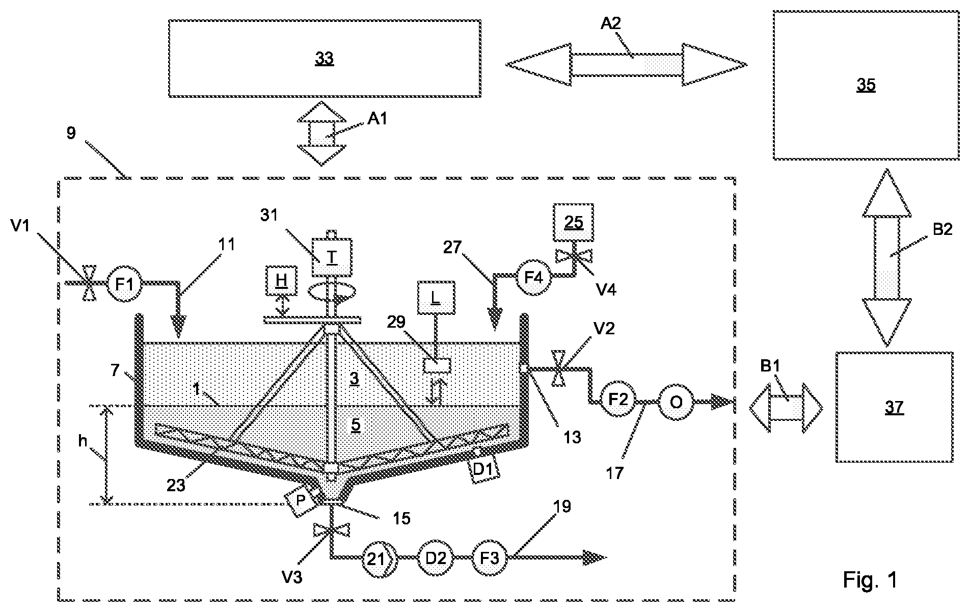 Patent US12417257 — Method of determining an interface height of an interface between an upper and a lower layer comprised in a thickener — Figure 1
