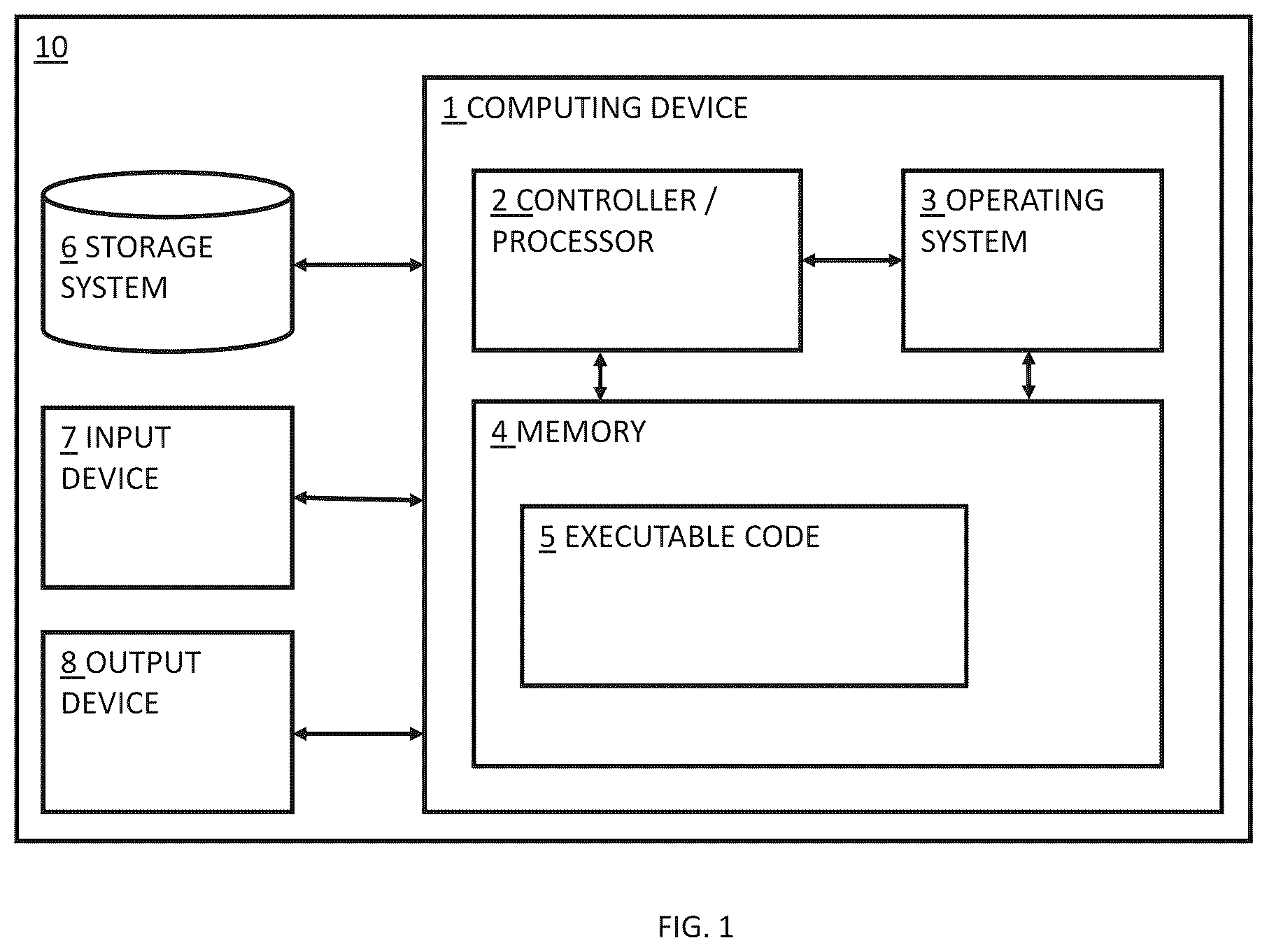 Patent US12417259 — System and method for finetuning automated sentiment analysis — Figure 1