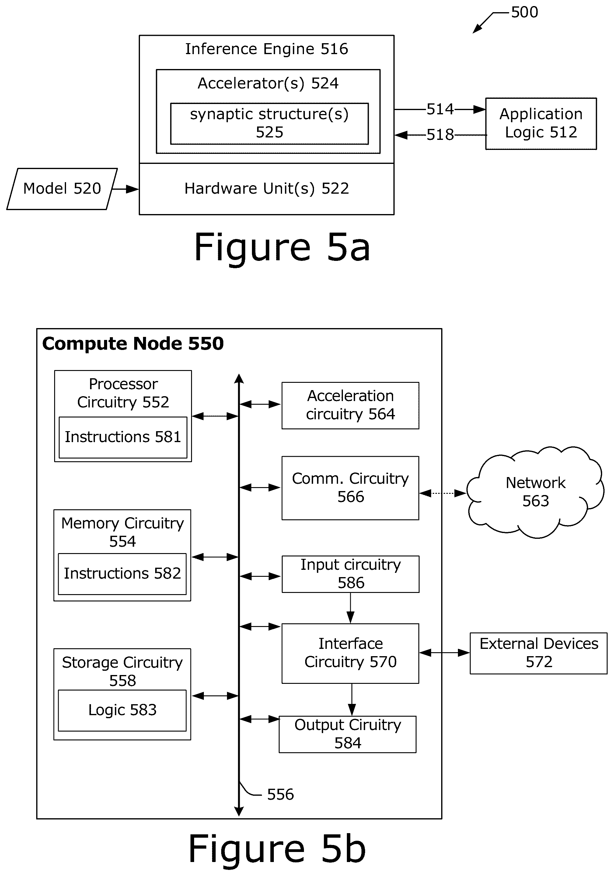 Patent US12417260 Figure 5 – Machine learning model scaling system with energy efficient network data transfer for power aware hardware