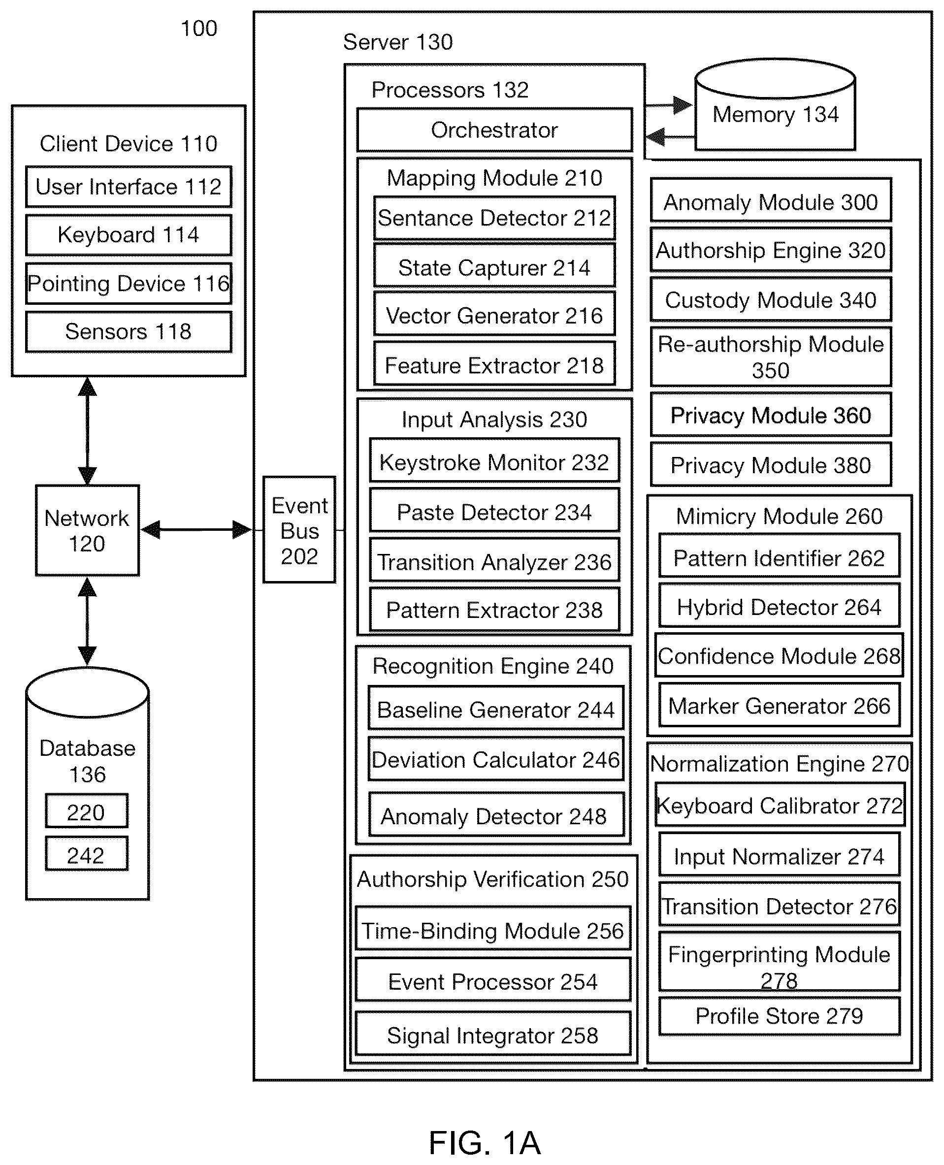 Patent US12417268 Figure 1 – Behavioral authorship verification system and method
