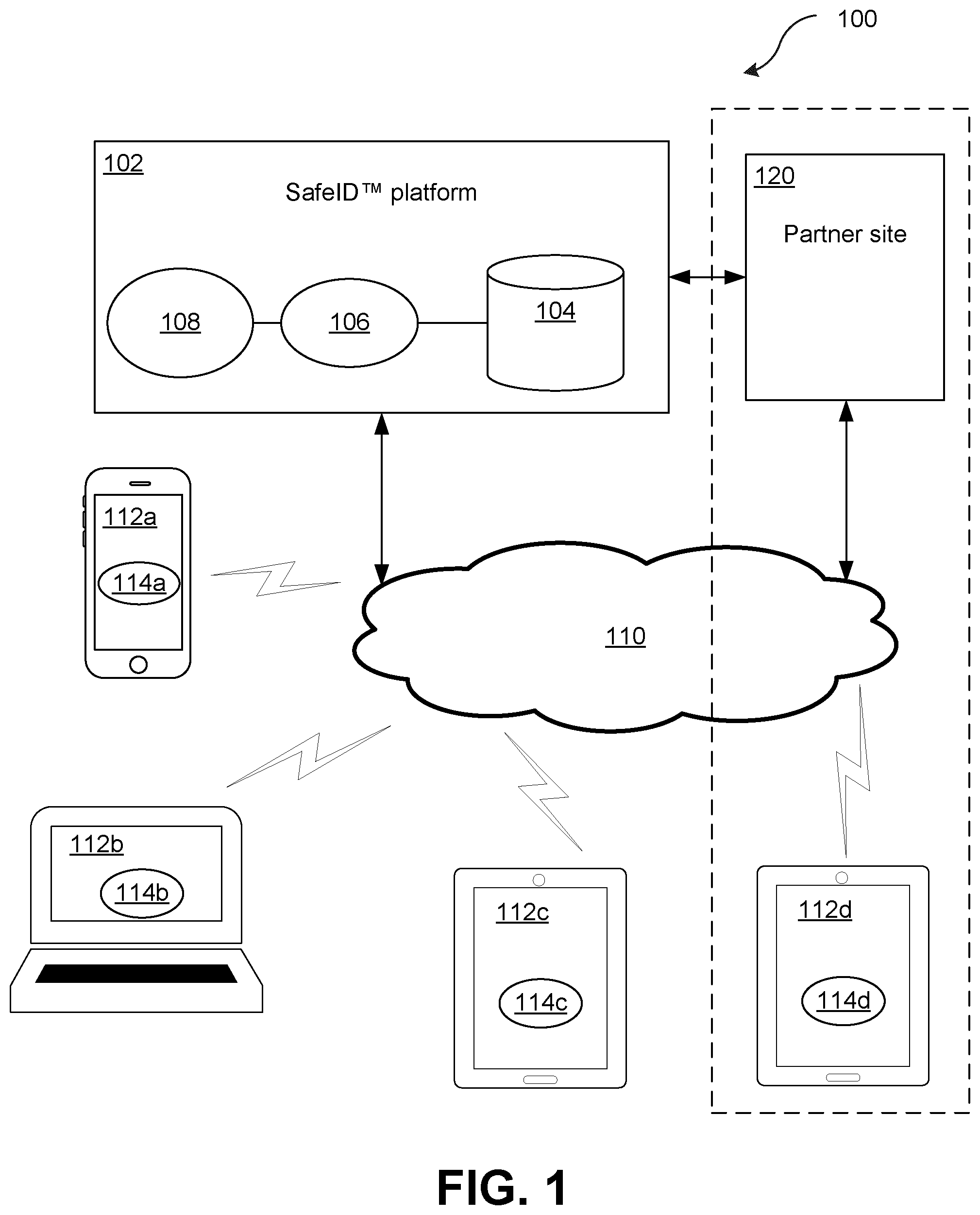 Patent US12417269 — Identification verification system — Figure 1