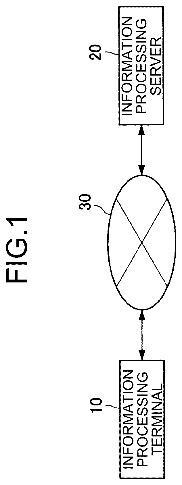 Patent US12417281 — Information processing apparatus and information processing method — Figure 1