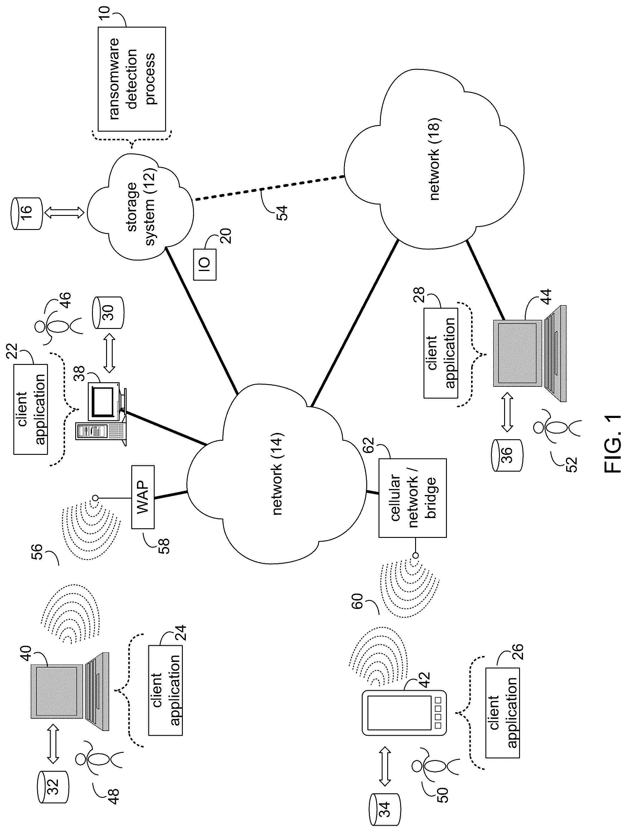 Patent US12417284 — System and method for software-defined network attached storage (SDNAS) ransomware attack detection and prevention — Figure 1