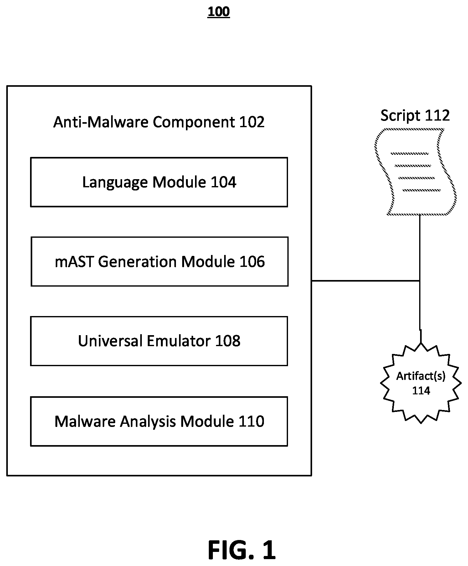 Patent US12417289 — Systems and methods for detecting malware in obfuscated scripts — Figure 1