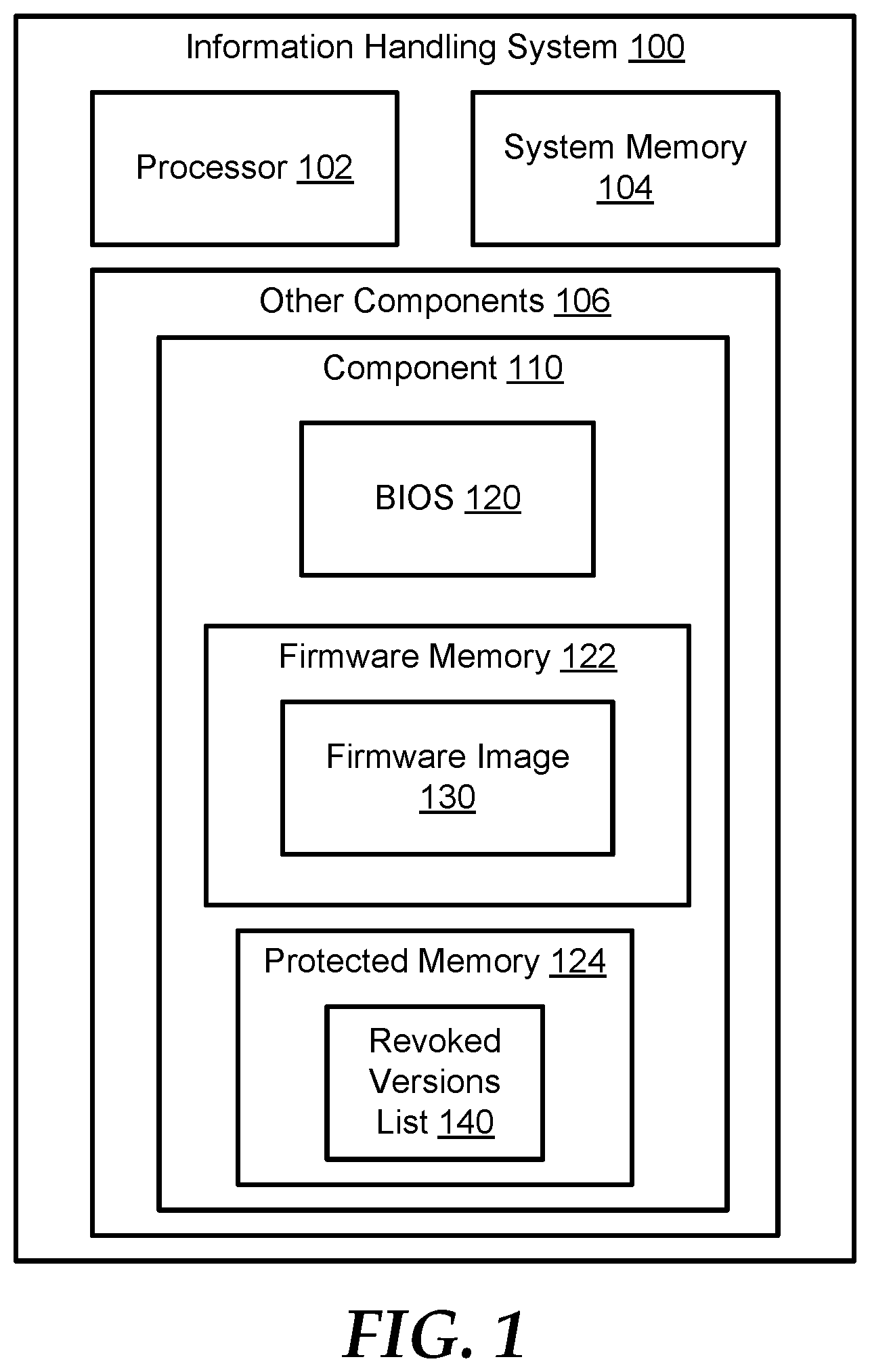 Patent US12417290 — Revoked firmware rollback prevention — Figure 1