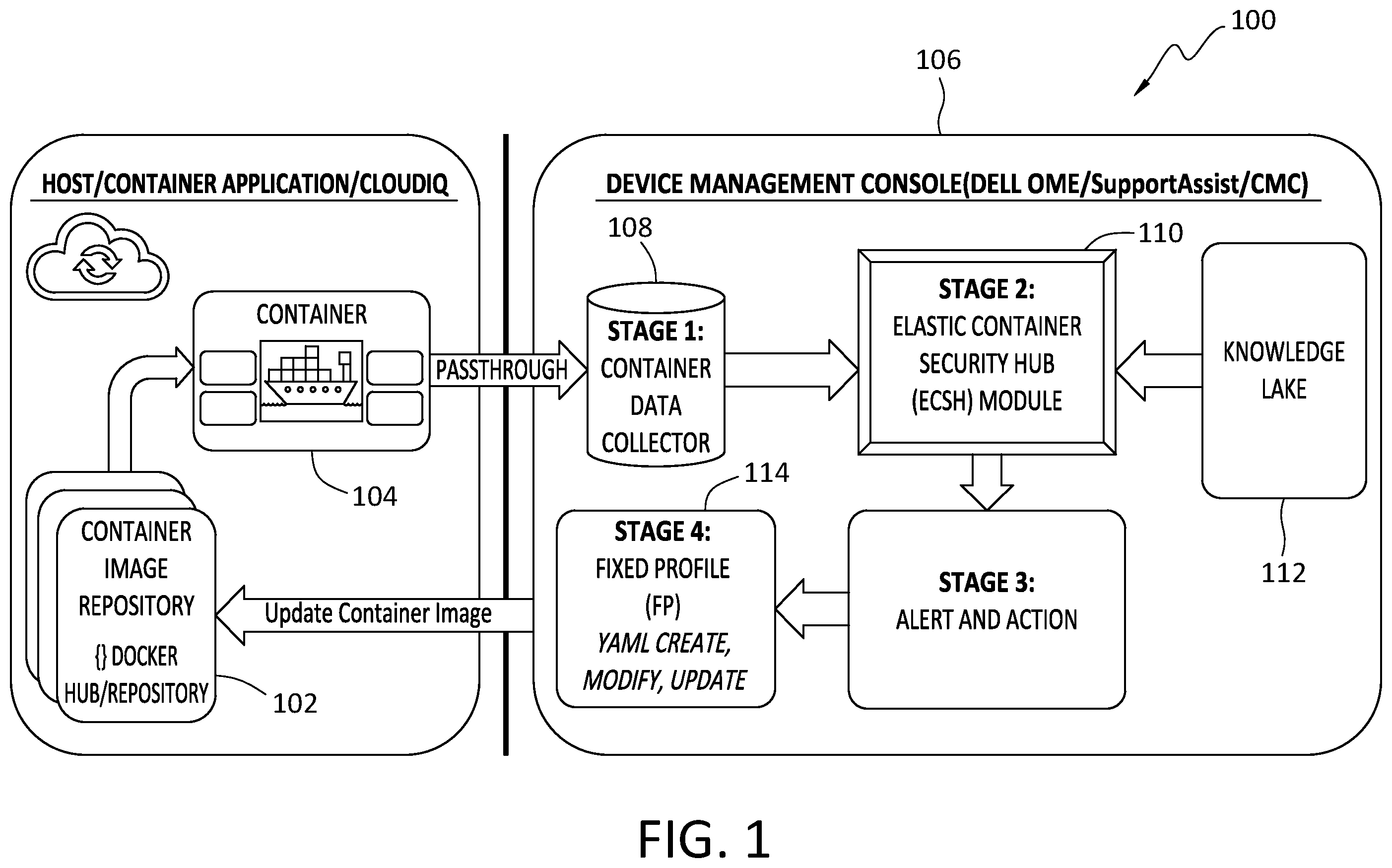 Patent US12417293 Figure 1 – Method to intelligently manage the end to end container compliance in cloud environments