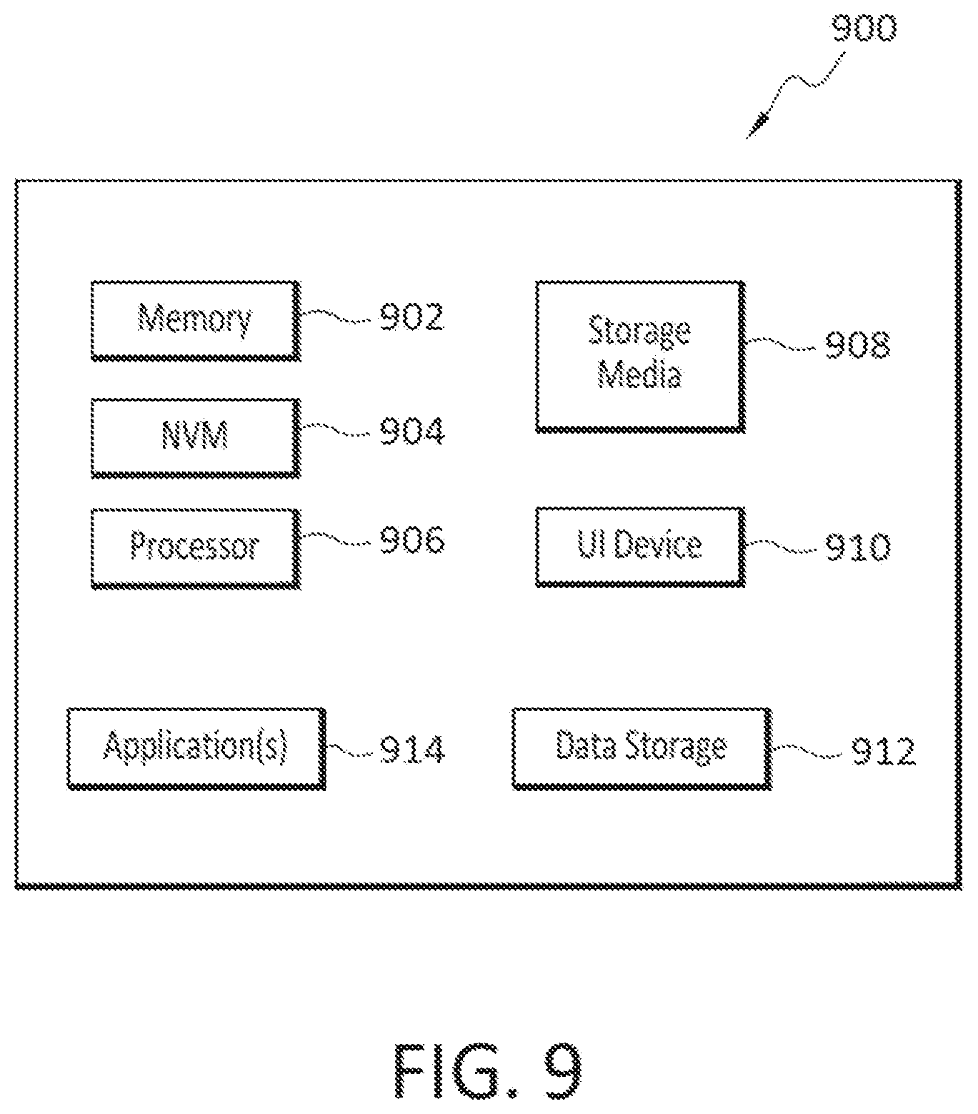 Patent US12417293 Figure 9 – Method to intelligently manage the end to end container compliance in cloud environments