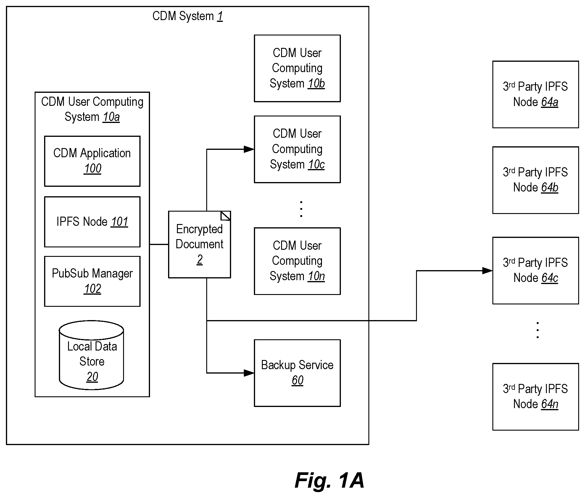 Patent US12417296 — Methods and systems for team collaboration and document management — Figure 1