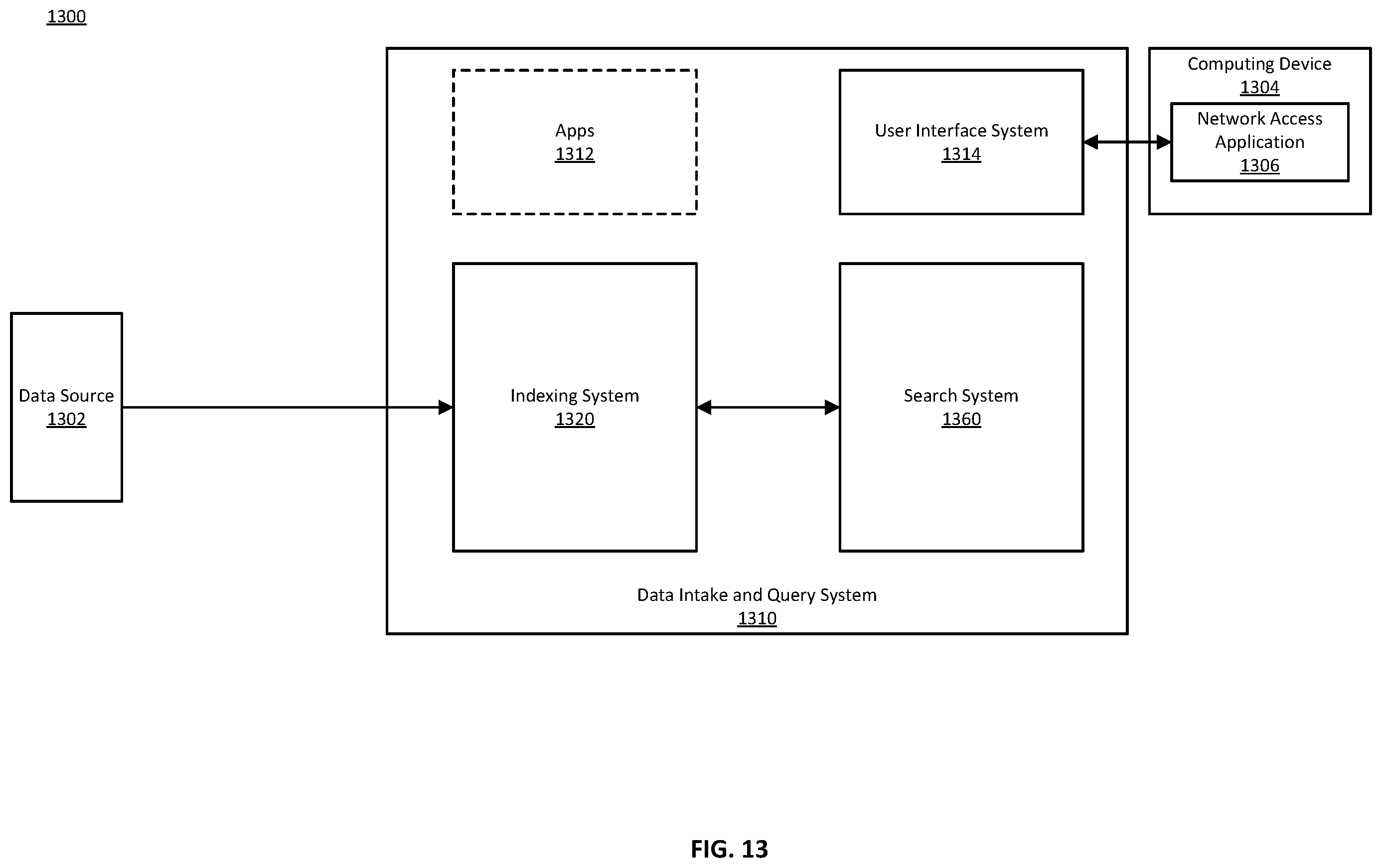 Patent US12417302 Figure 13 – Updating an edge device operating in a secure computing environment