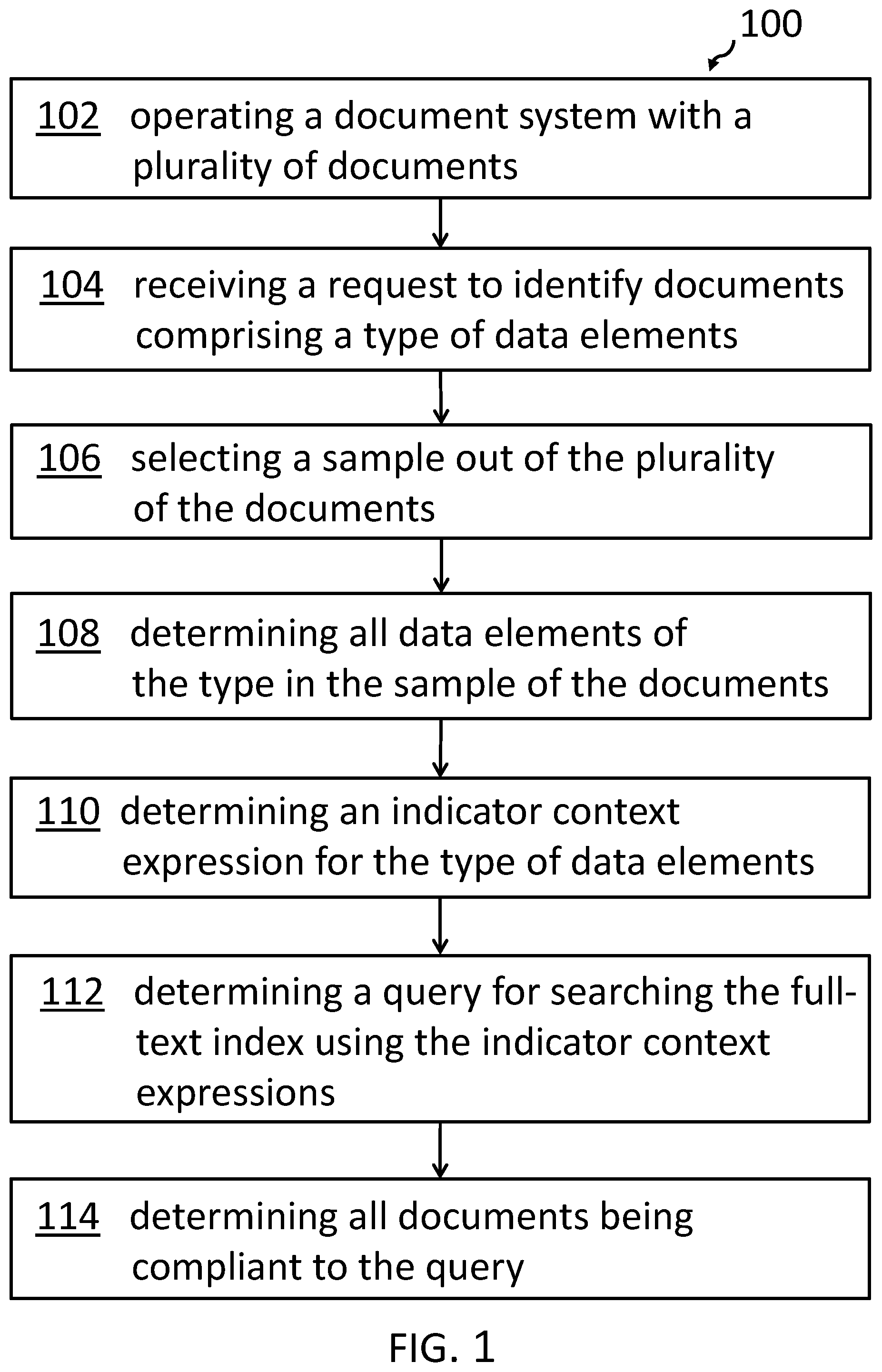 Patent US12417306 Figure 1 – Smart identification of indicator text with full-text search or optimized document analysis