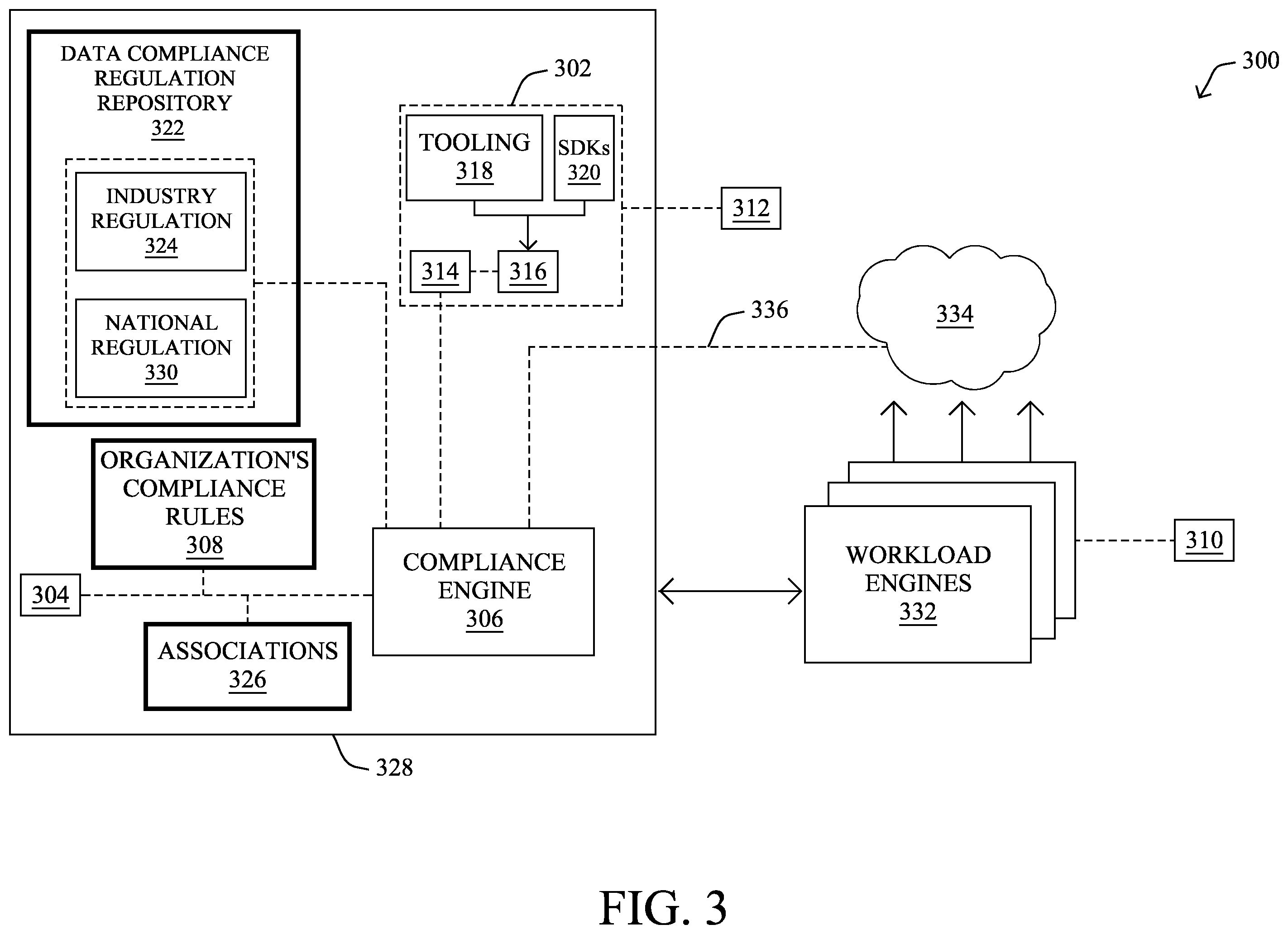 Patent US12417312 Figure 4 – Constraint-based training data generation
